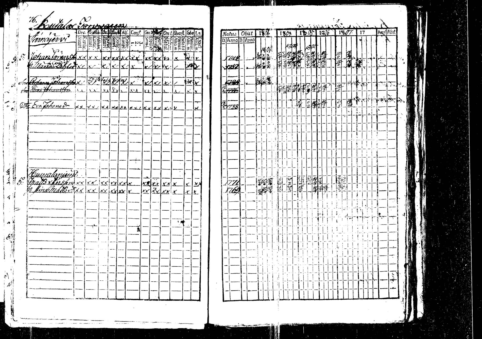 [ kuvat/81.jpg ]