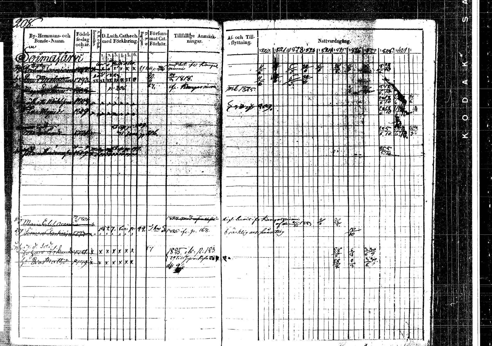 [ kuvat/206.jpg ]
