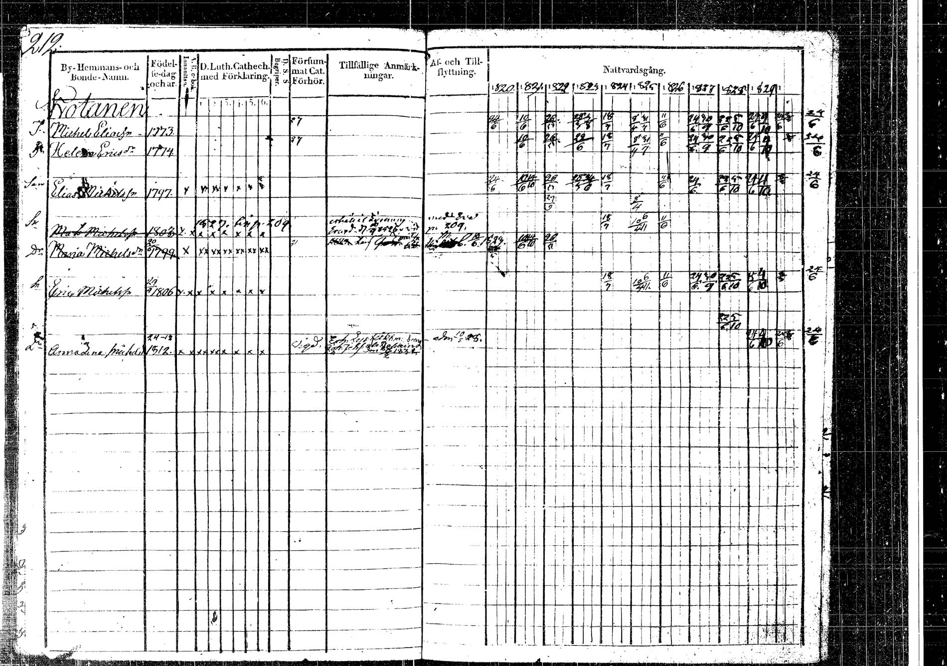 [ kuvat/212.jpg ]