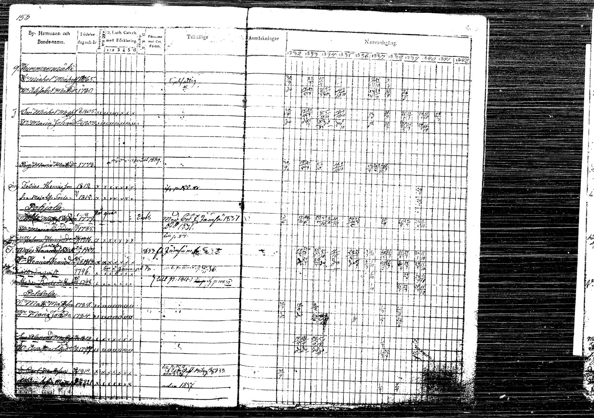 [ kuvat/198.jpg ]