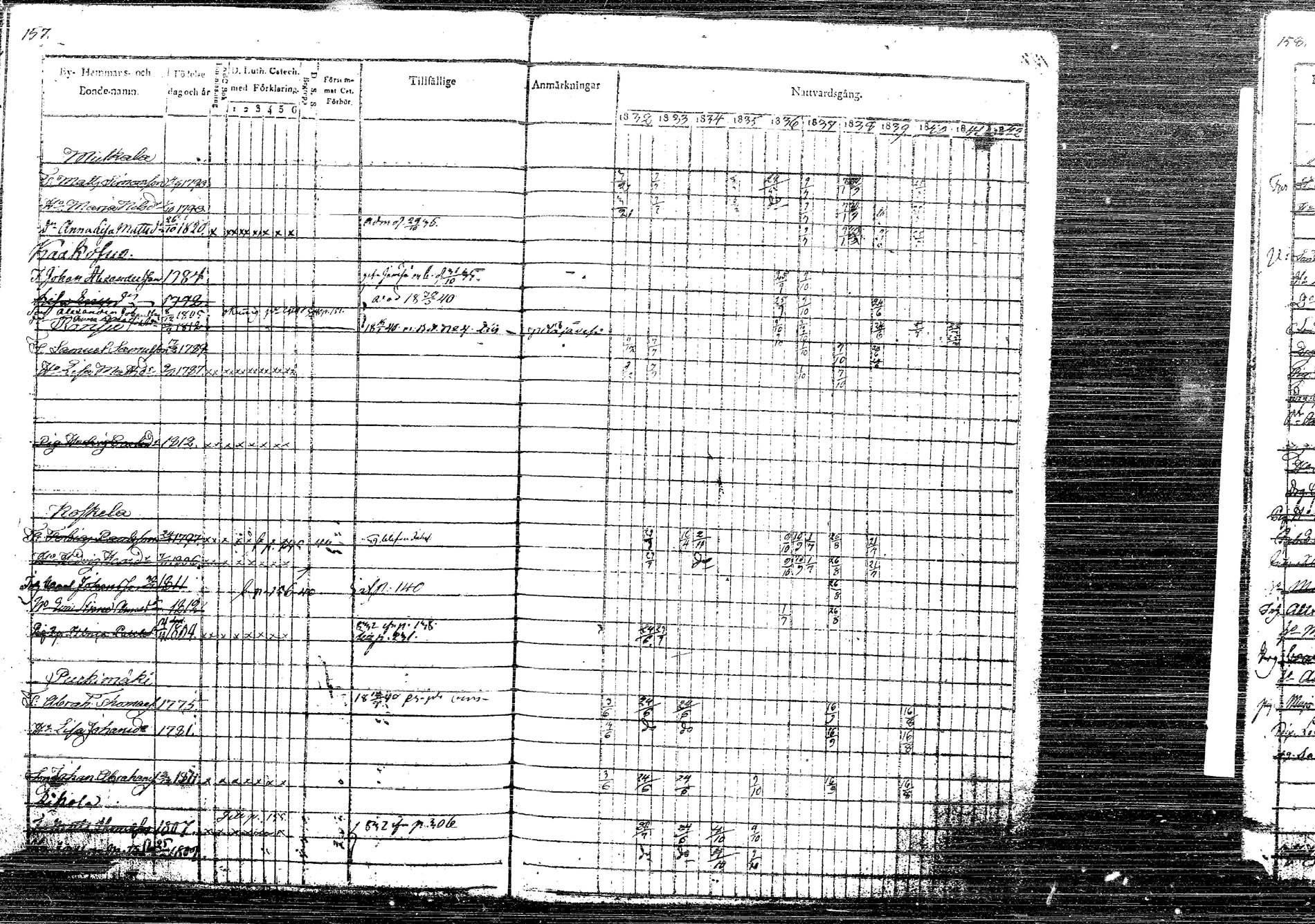 [ kuvat/205.jpg ]