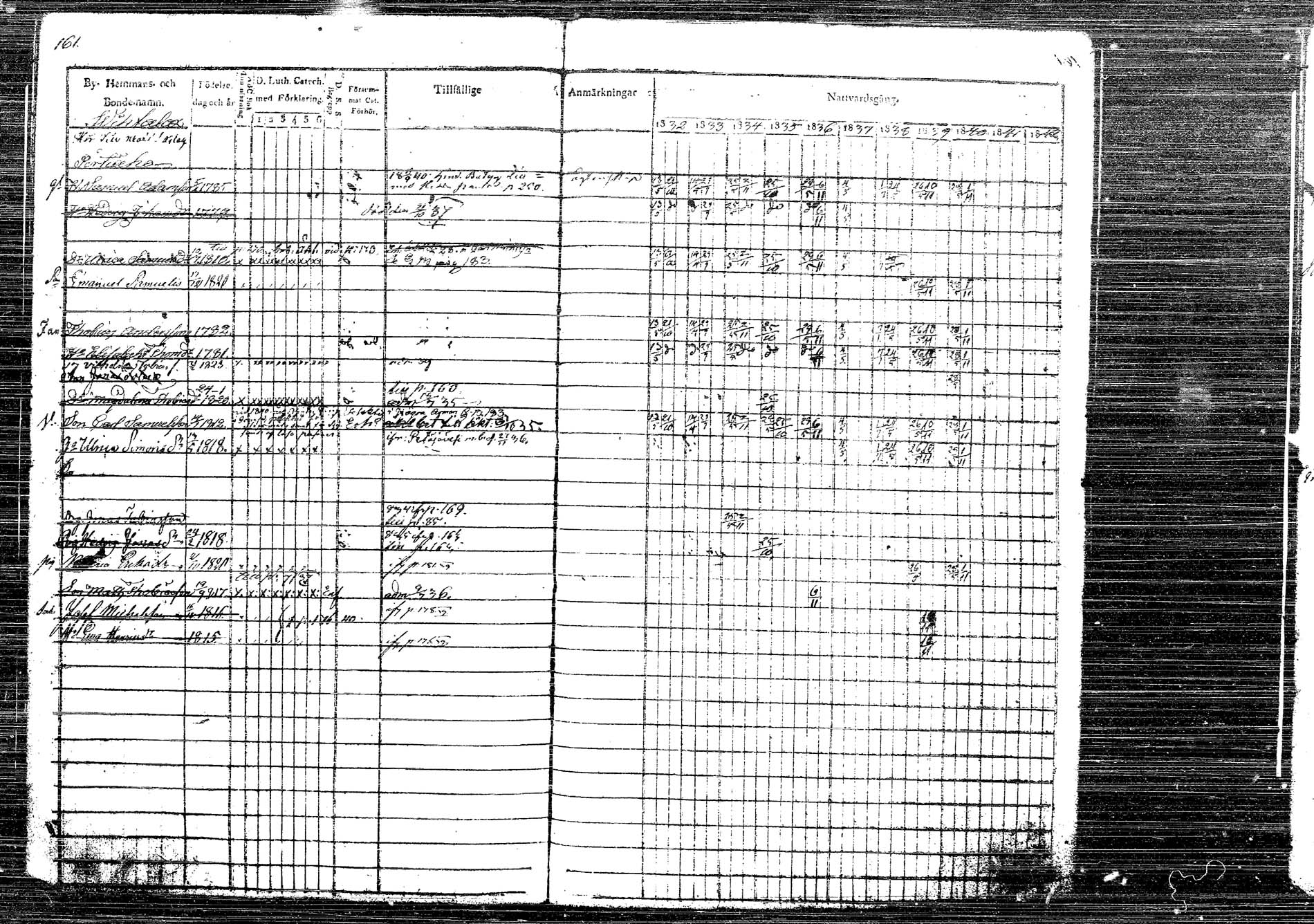 [ kuvat/209.jpg ]