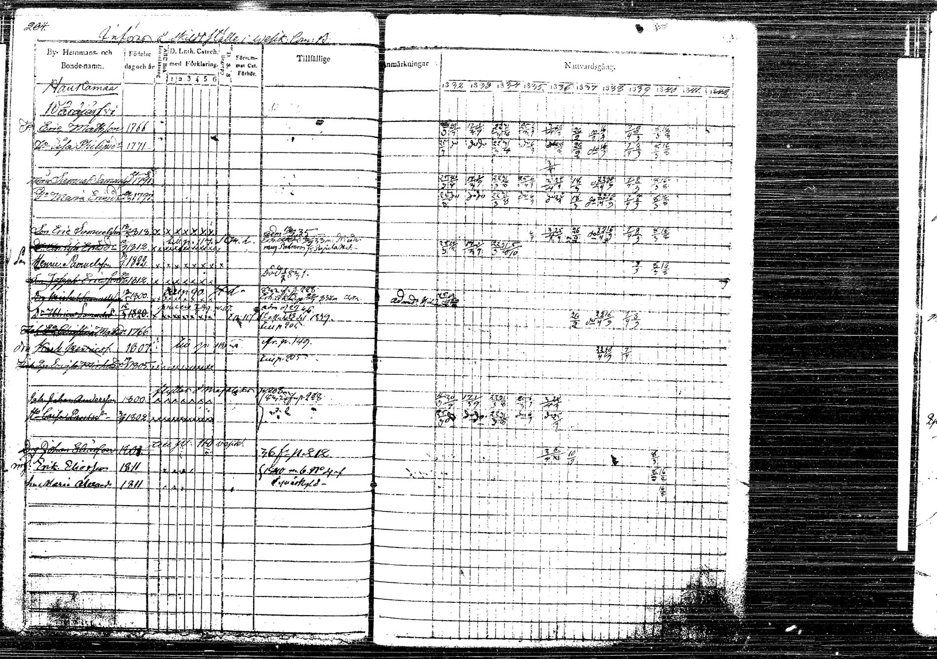[ kuvat/256.jpg ]