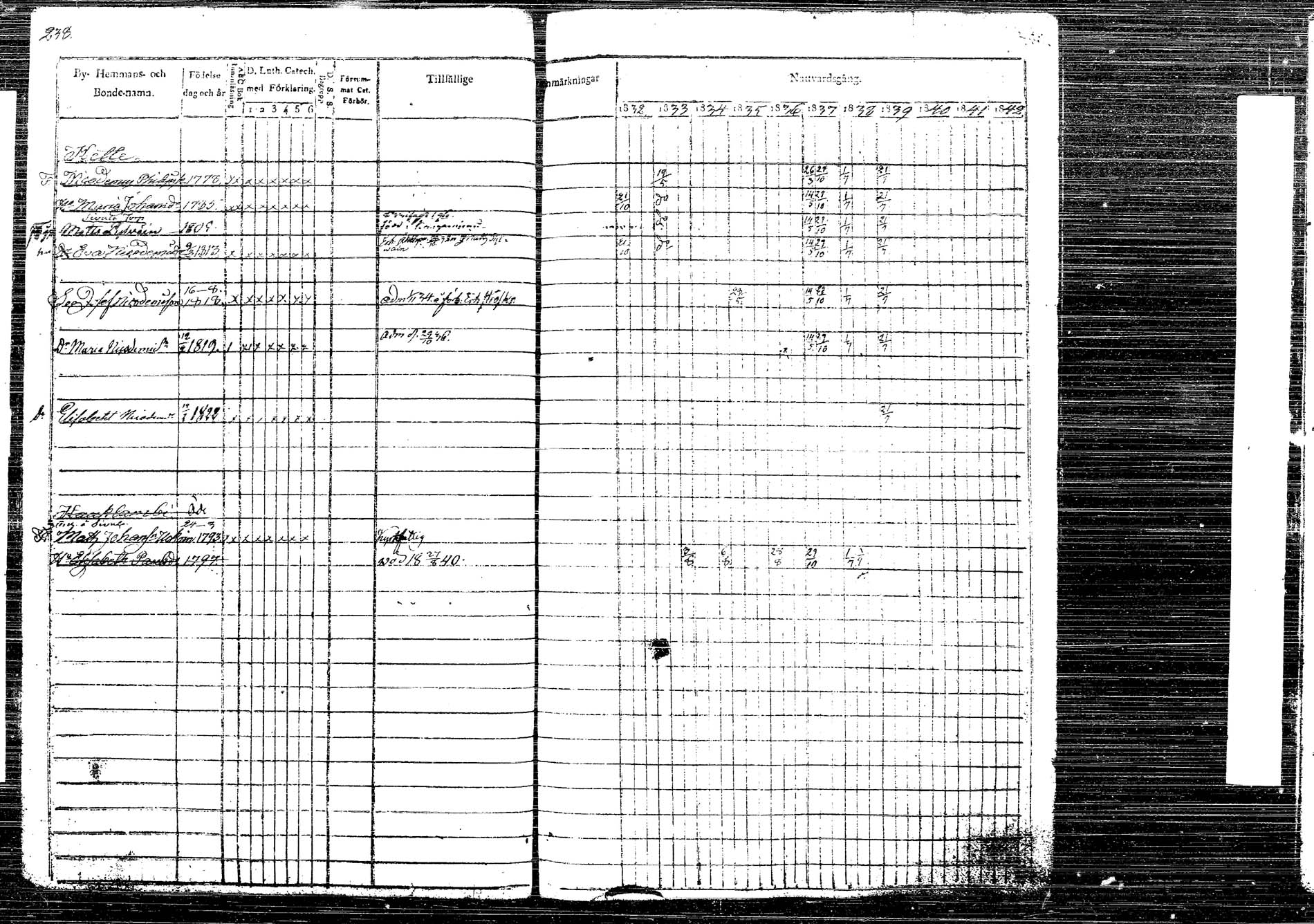 [ kuvat/290.jpg ]