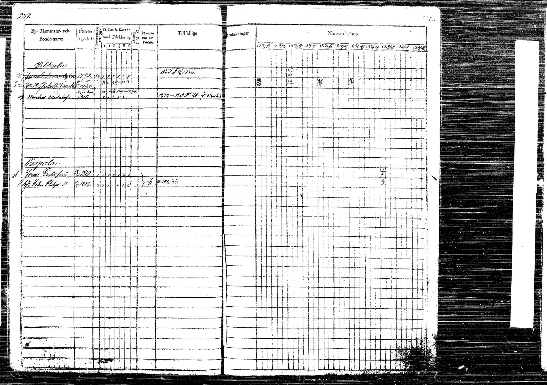 [ kuvat/291.jpg ]