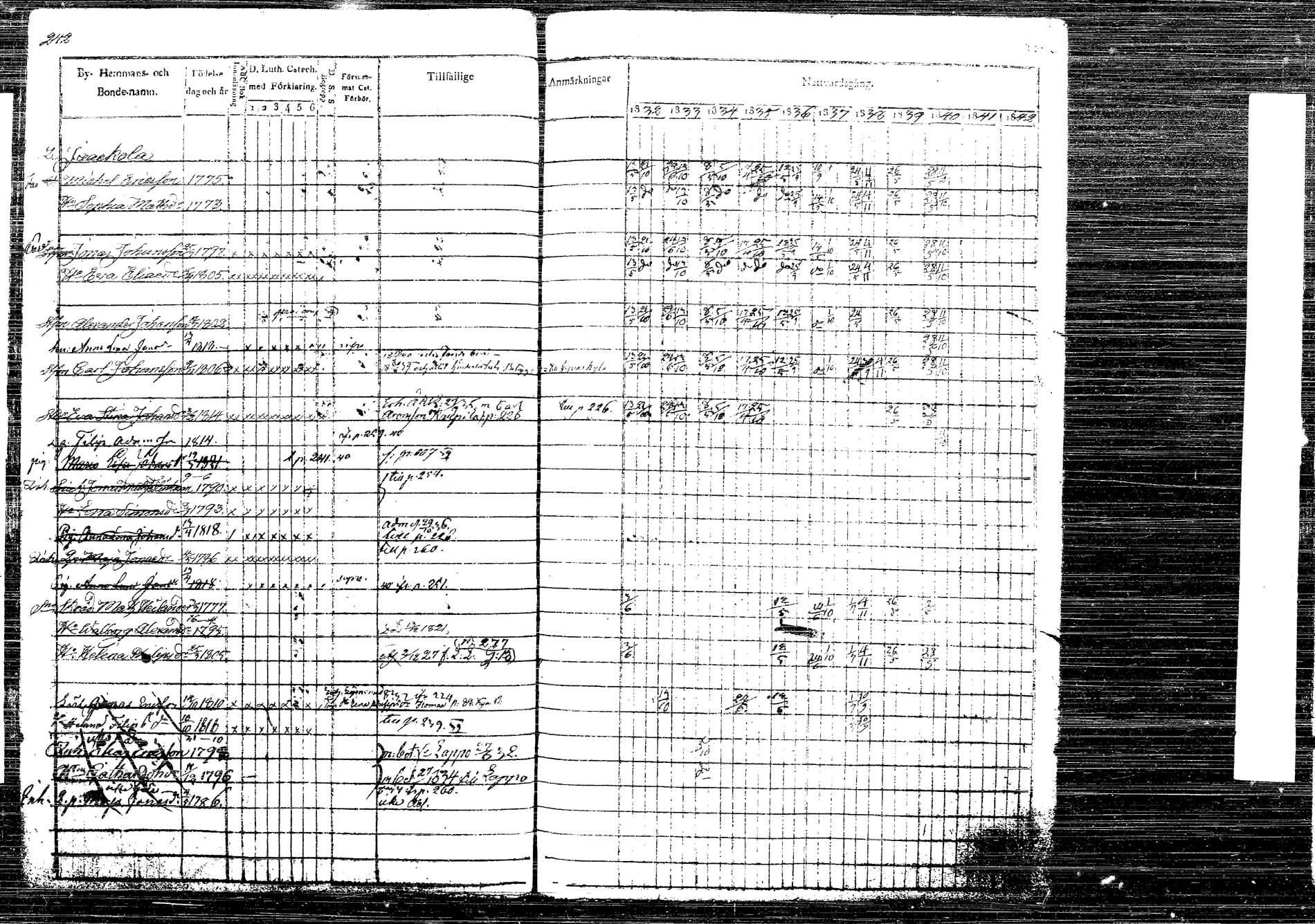 [ kuvat/294.jpg ]