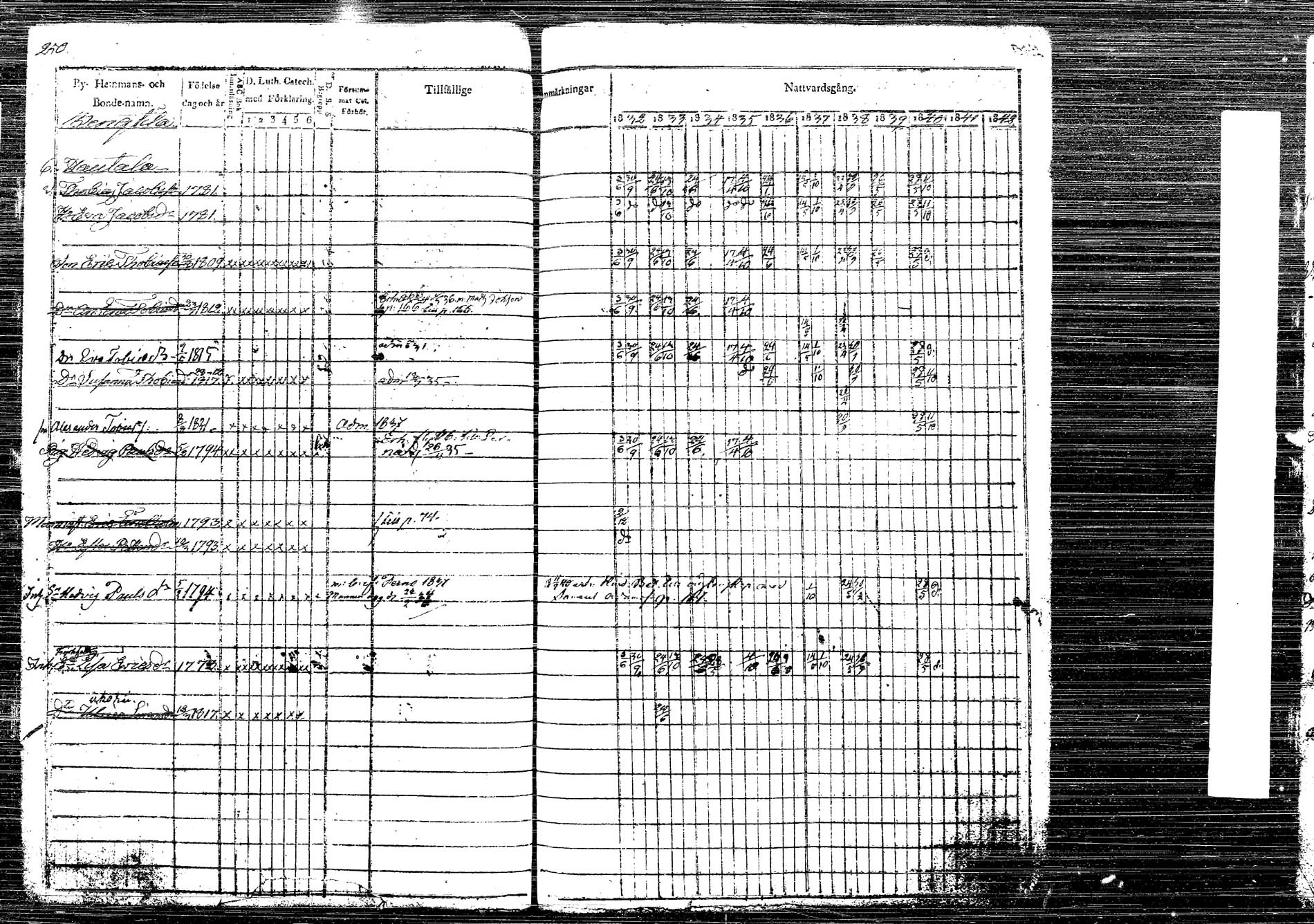 [ kuvat/302.jpg ]
