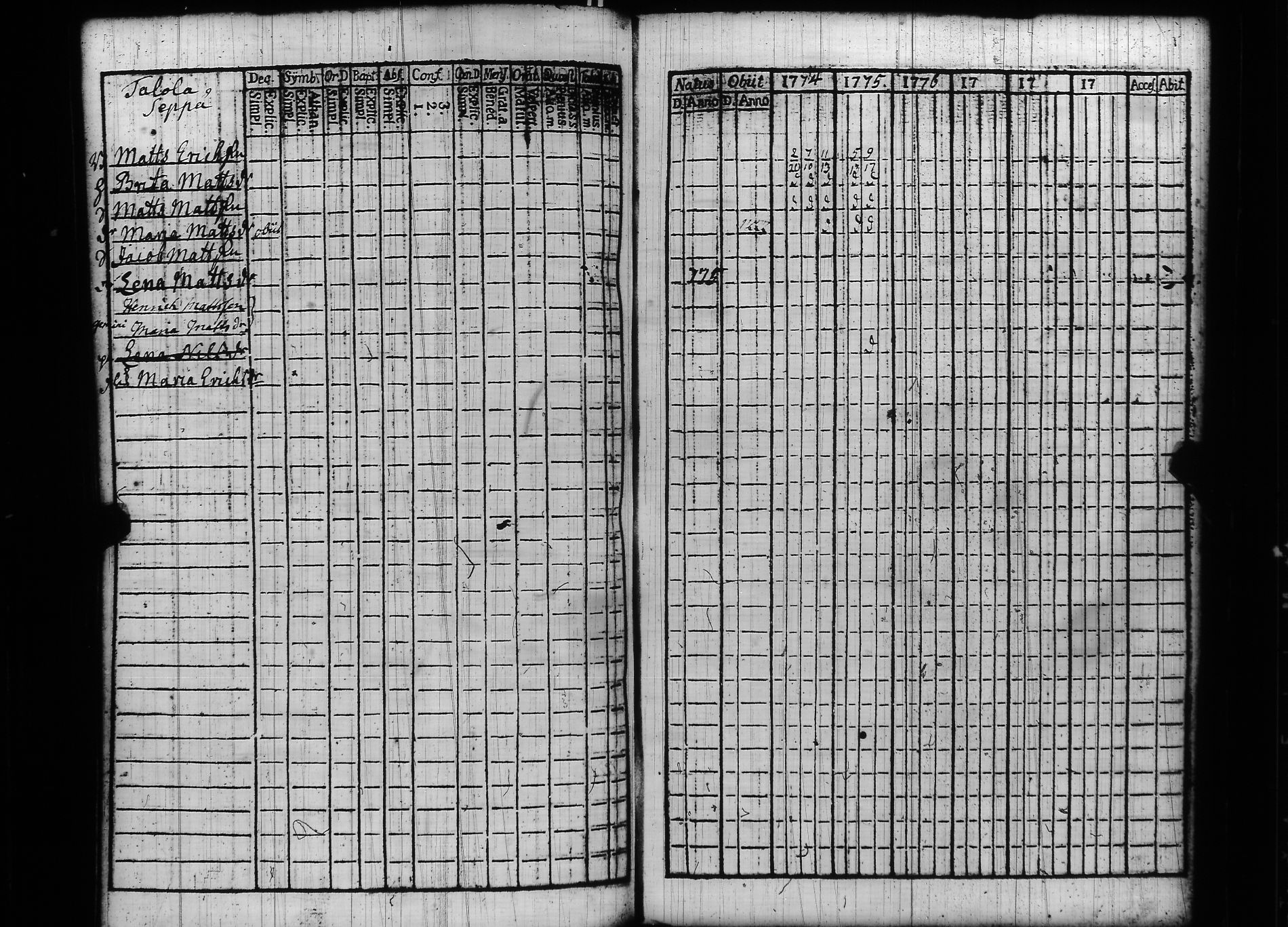 [ kuvat/131.jpg ]
