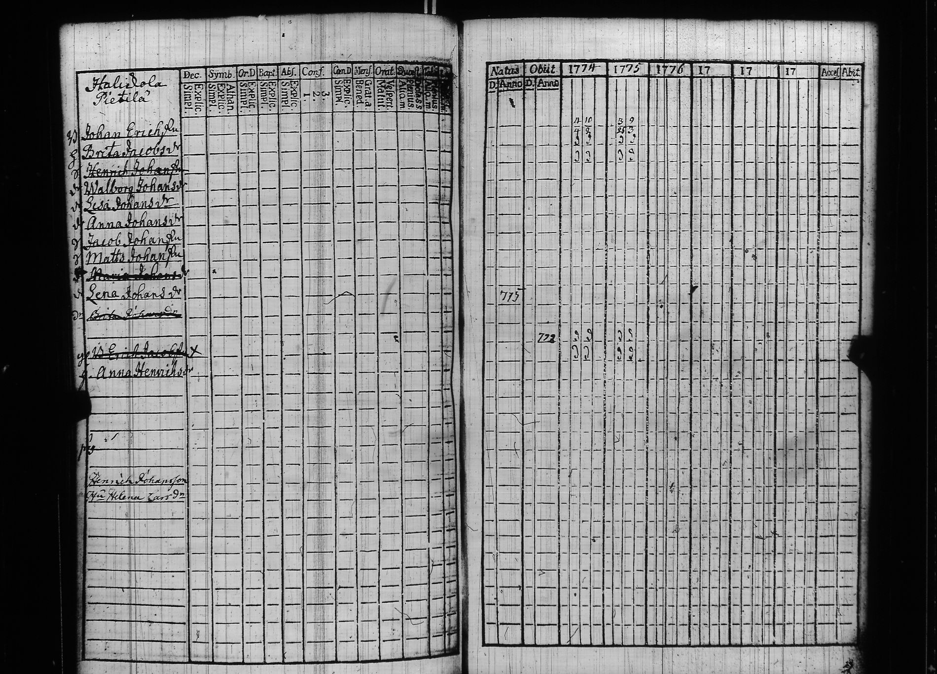 [ kuvat/136.jpg ]