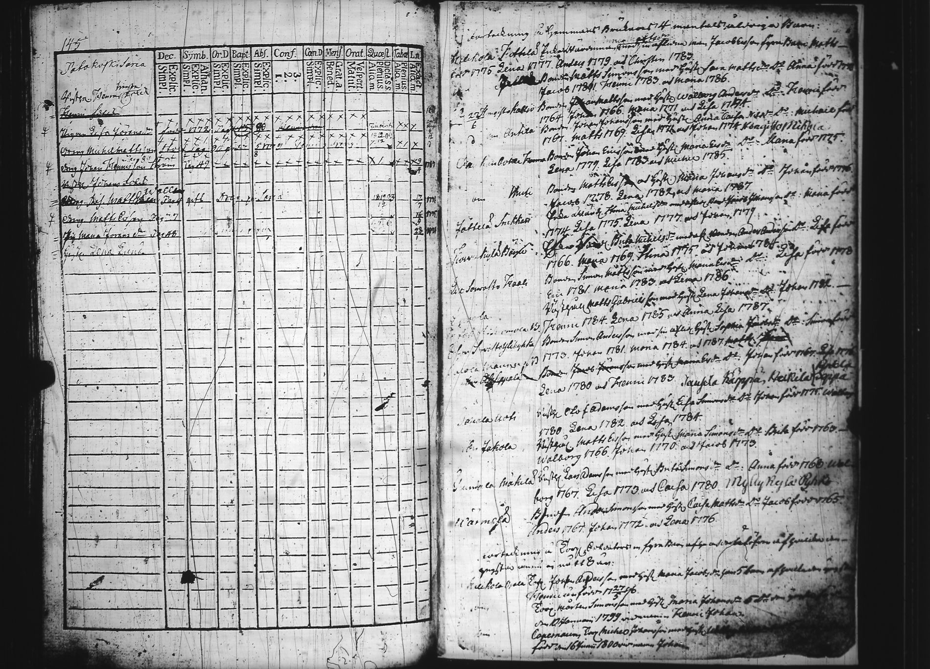 [ kuvat/149.jpg ]