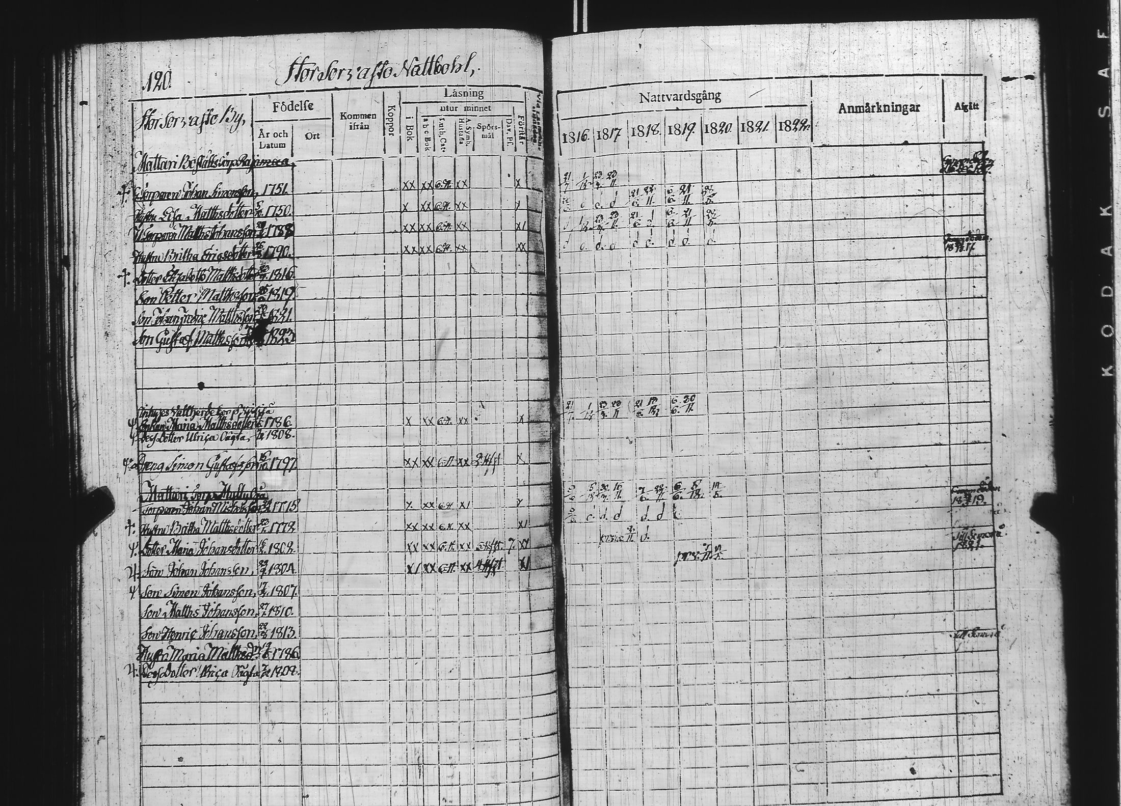 [ kuvat/122.jpg ]