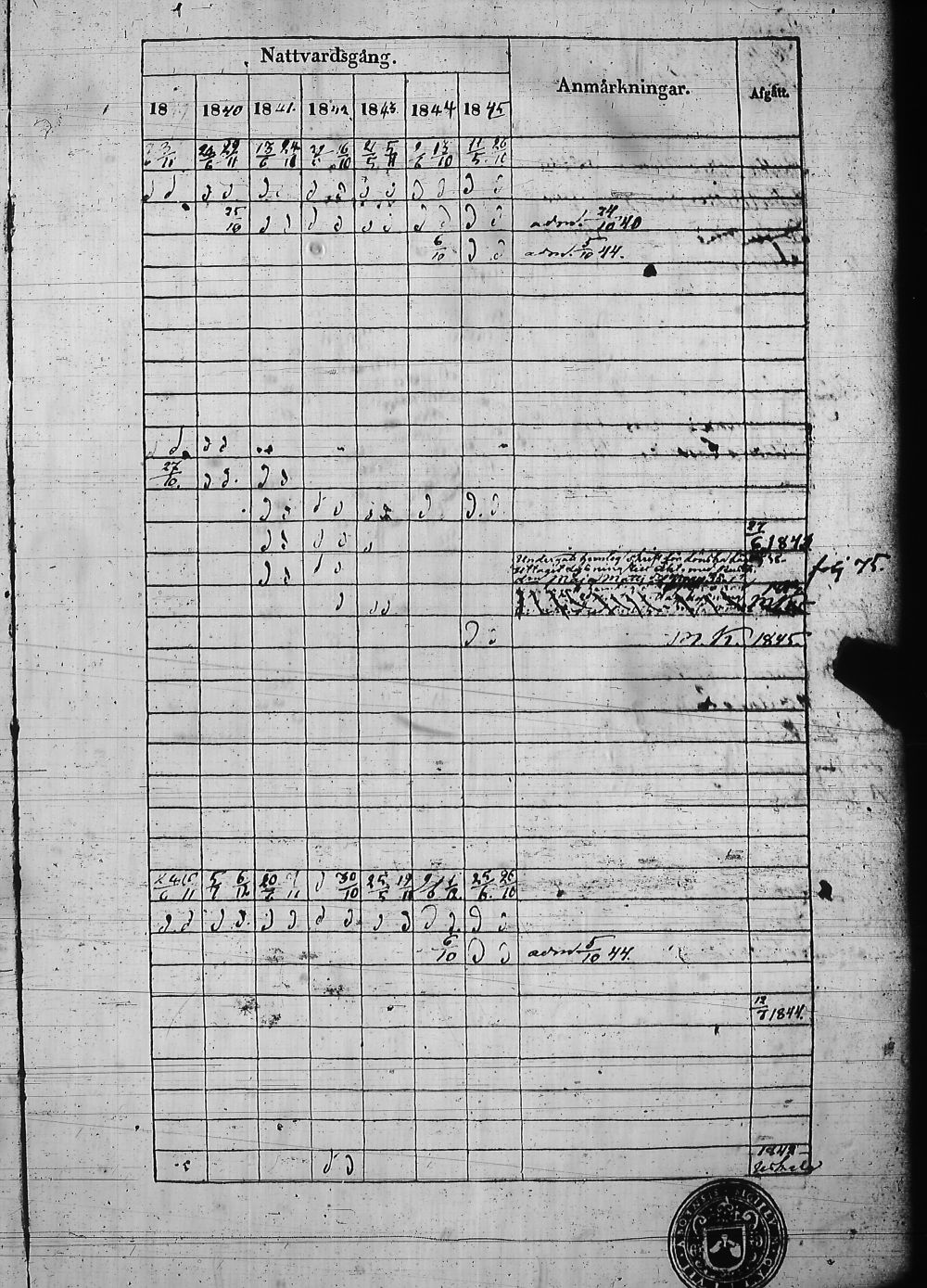 [ kuvat/127.jpg ]
