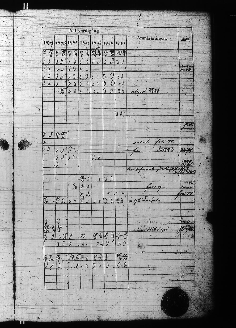 [ kuvat/163.jpg ]