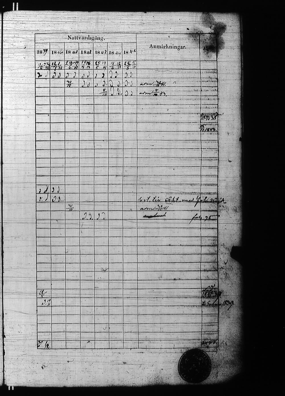 [ kuvat/195.jpg ]