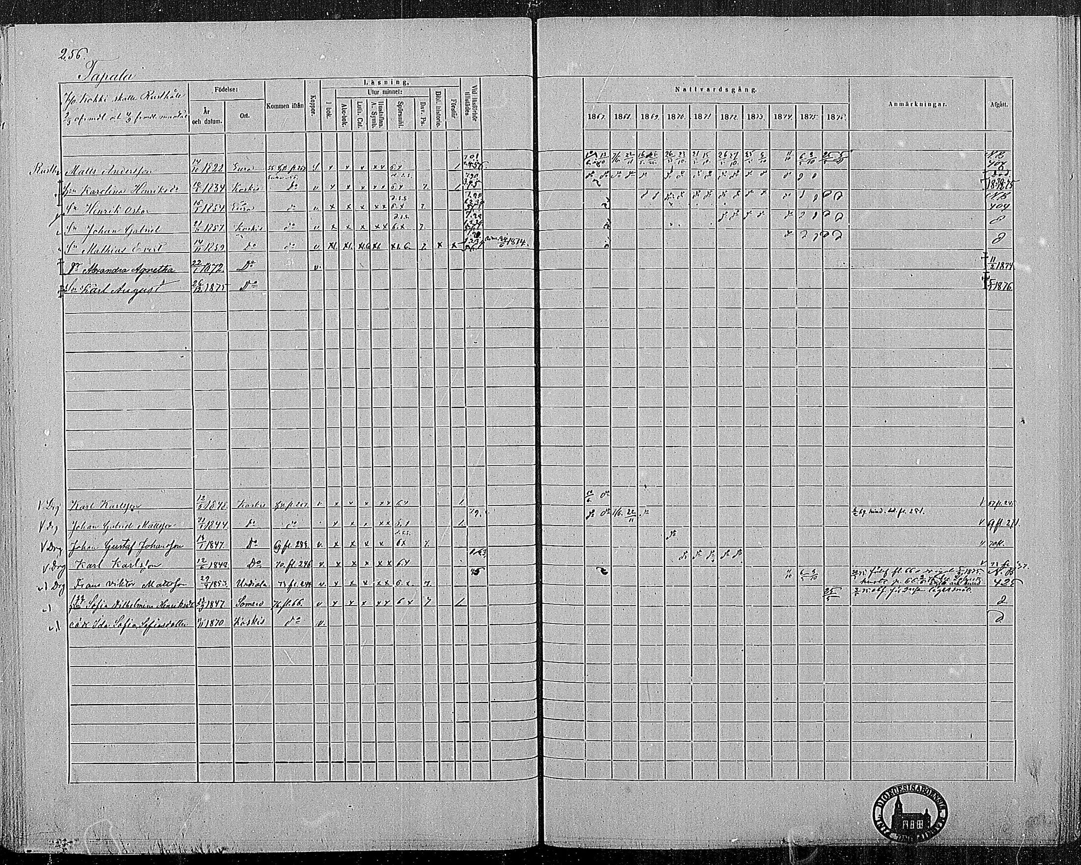 [ kuvat/250.jpg ]