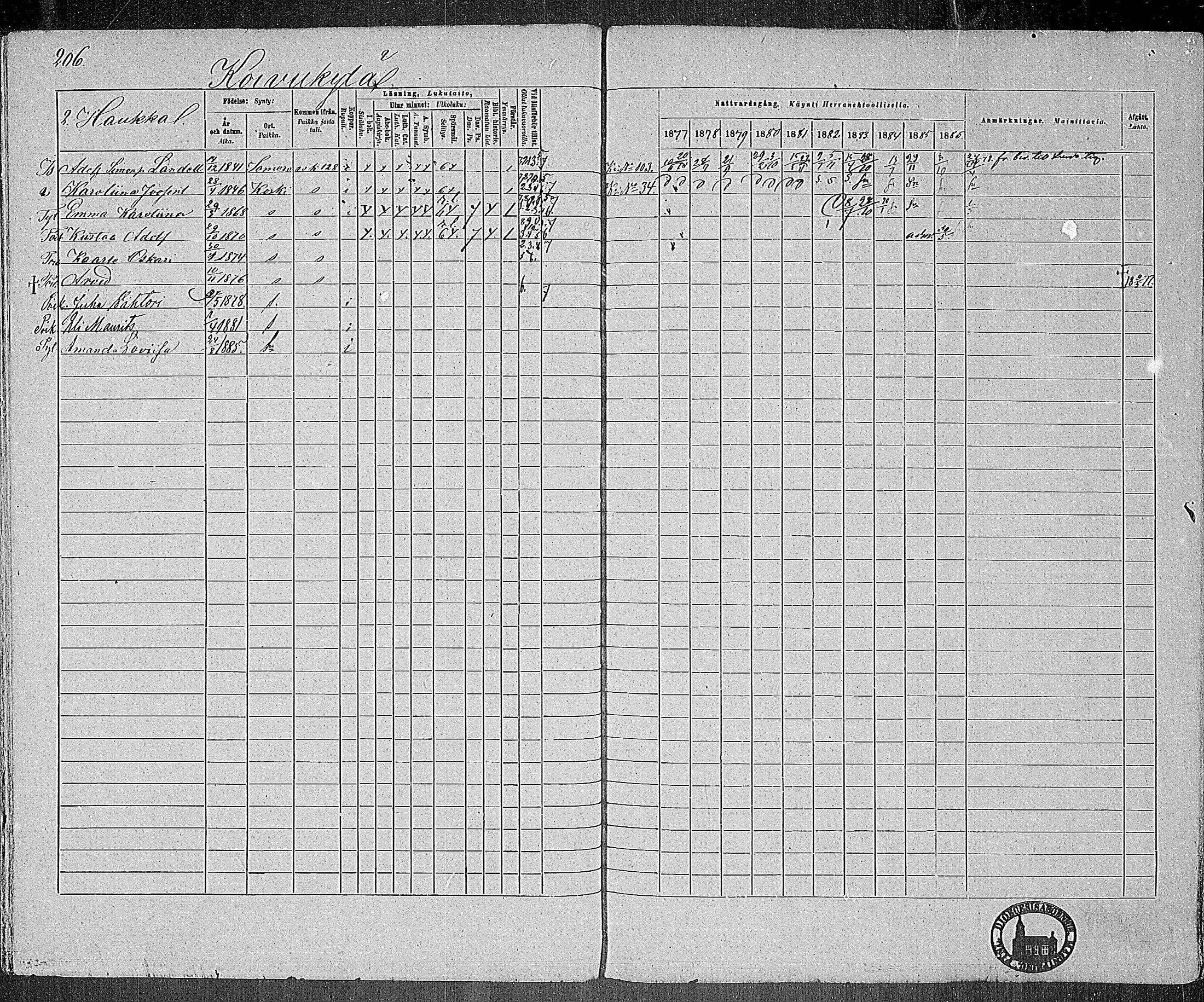 [ kuvat/196.jpg ]