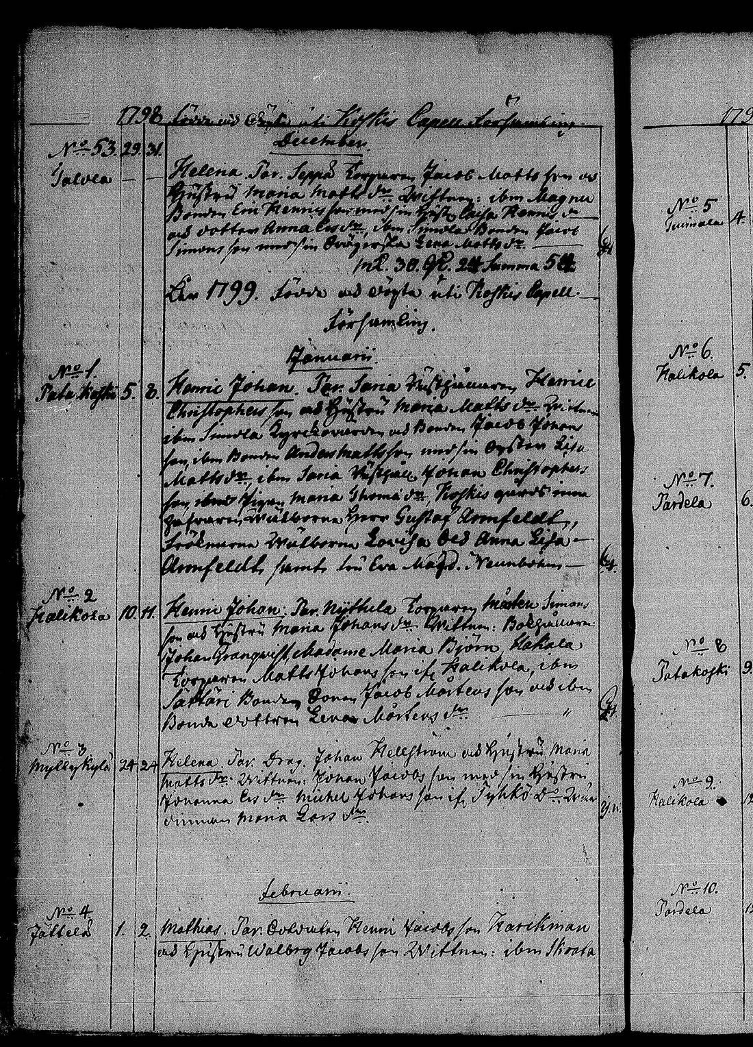 [ kuvat/171.jpg ]