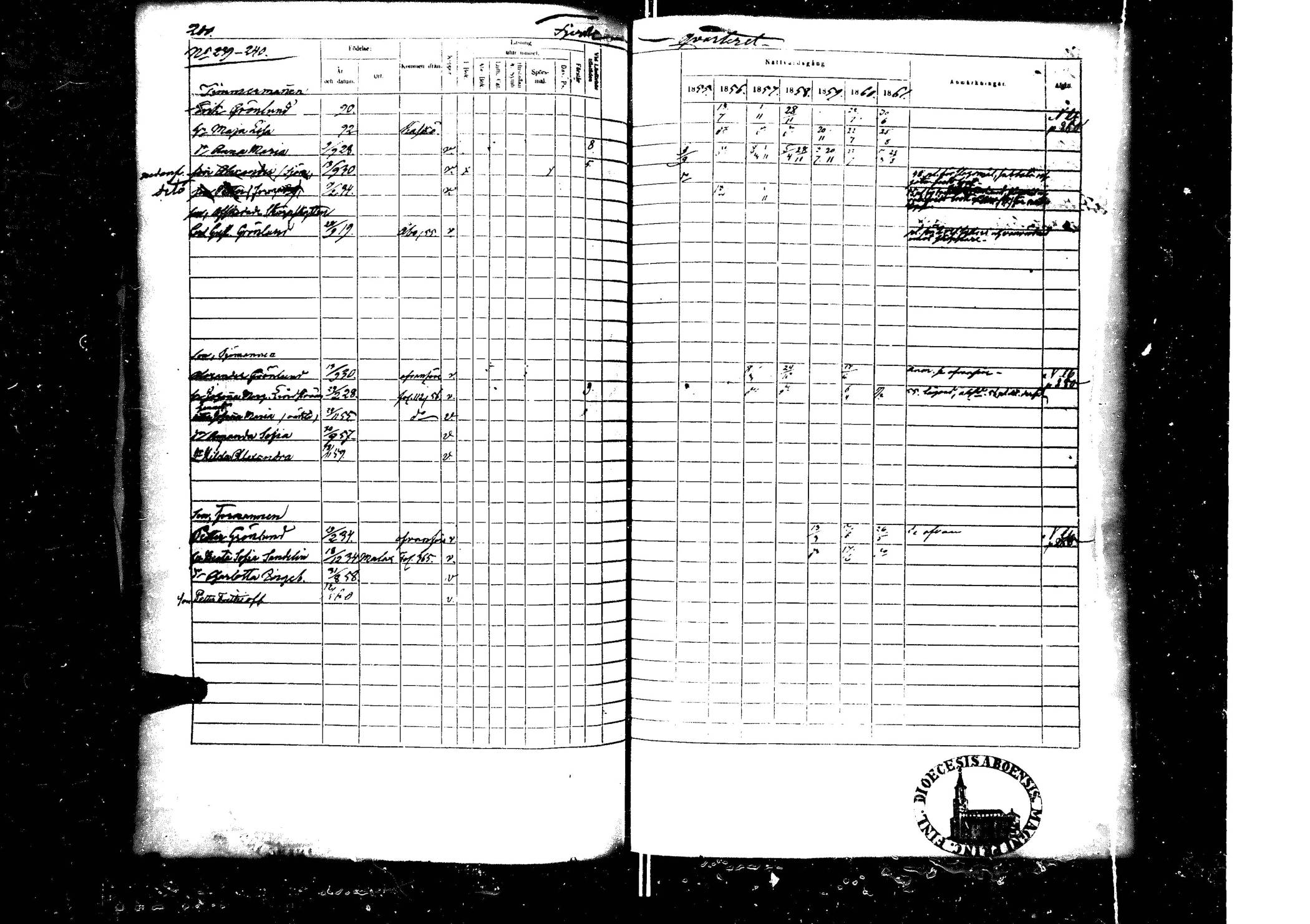 [ kuvat/210.jpg ]