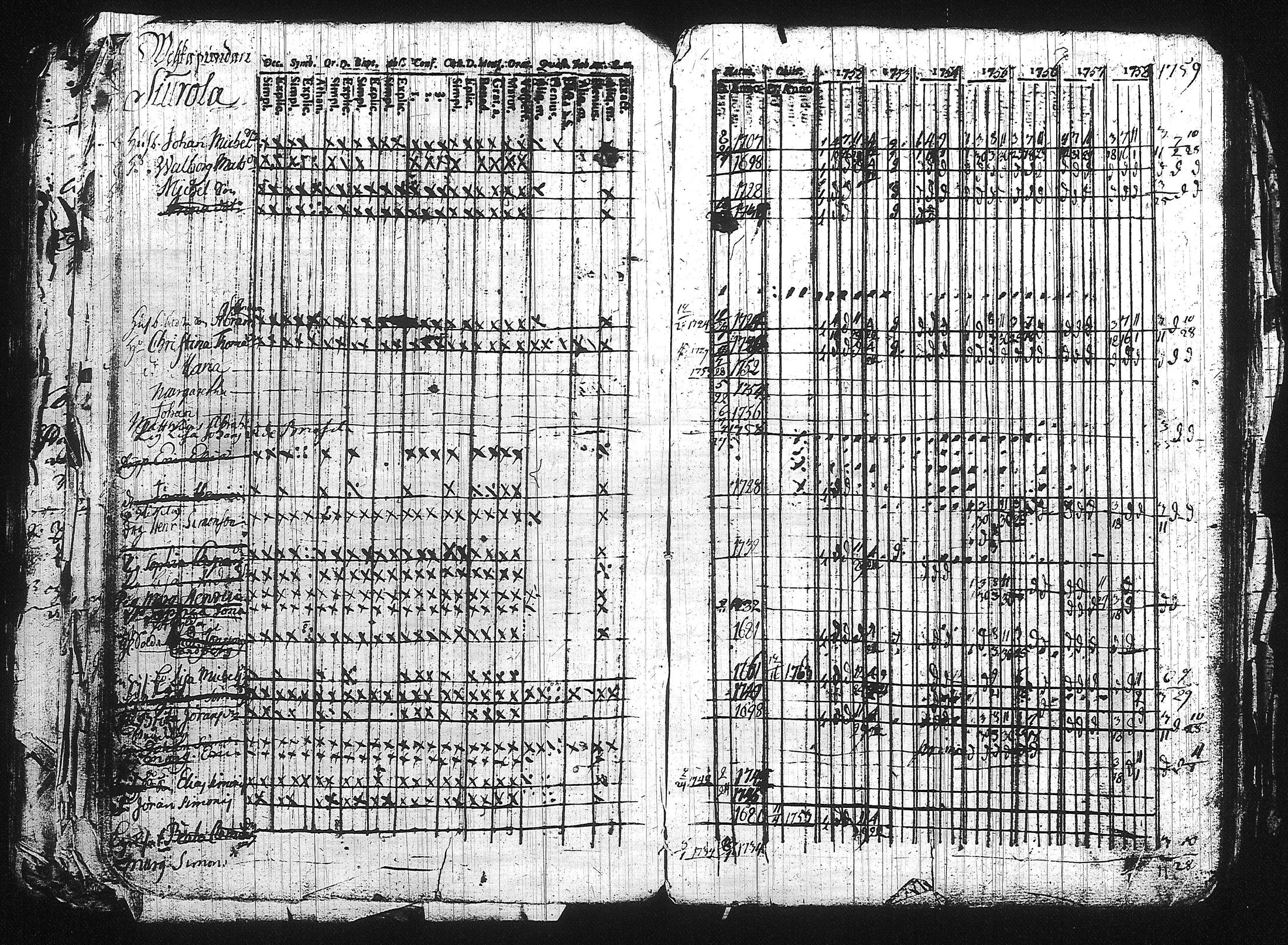 [ kuvat/116.jpg ]