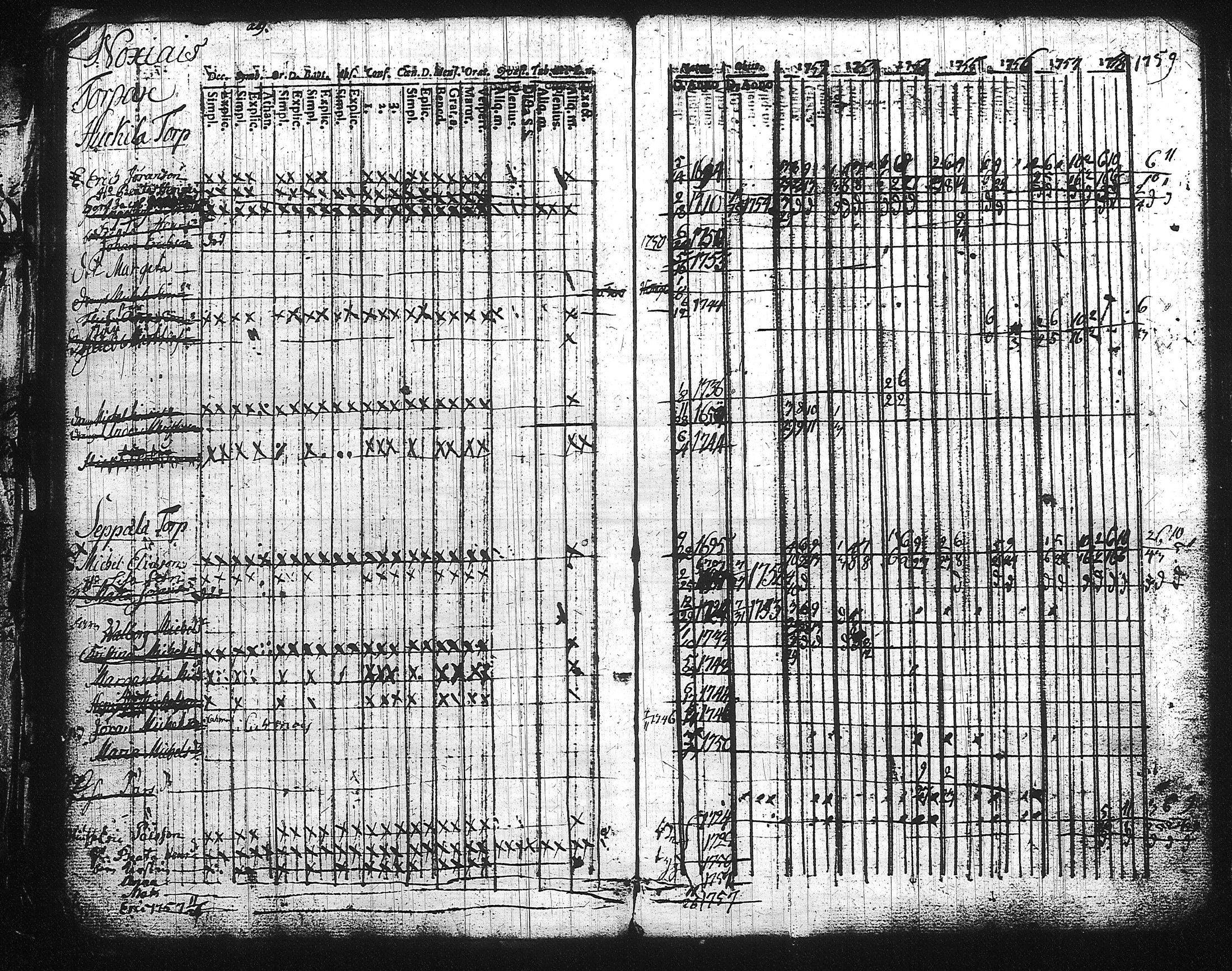 [ kuvat/144.jpg ]