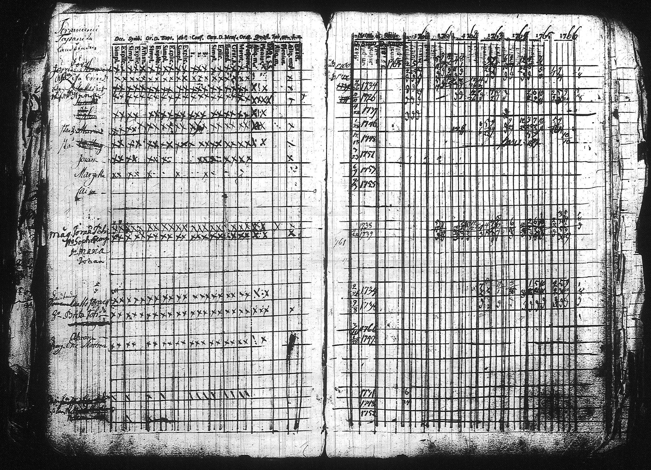 [ kuvat/172.jpg ]