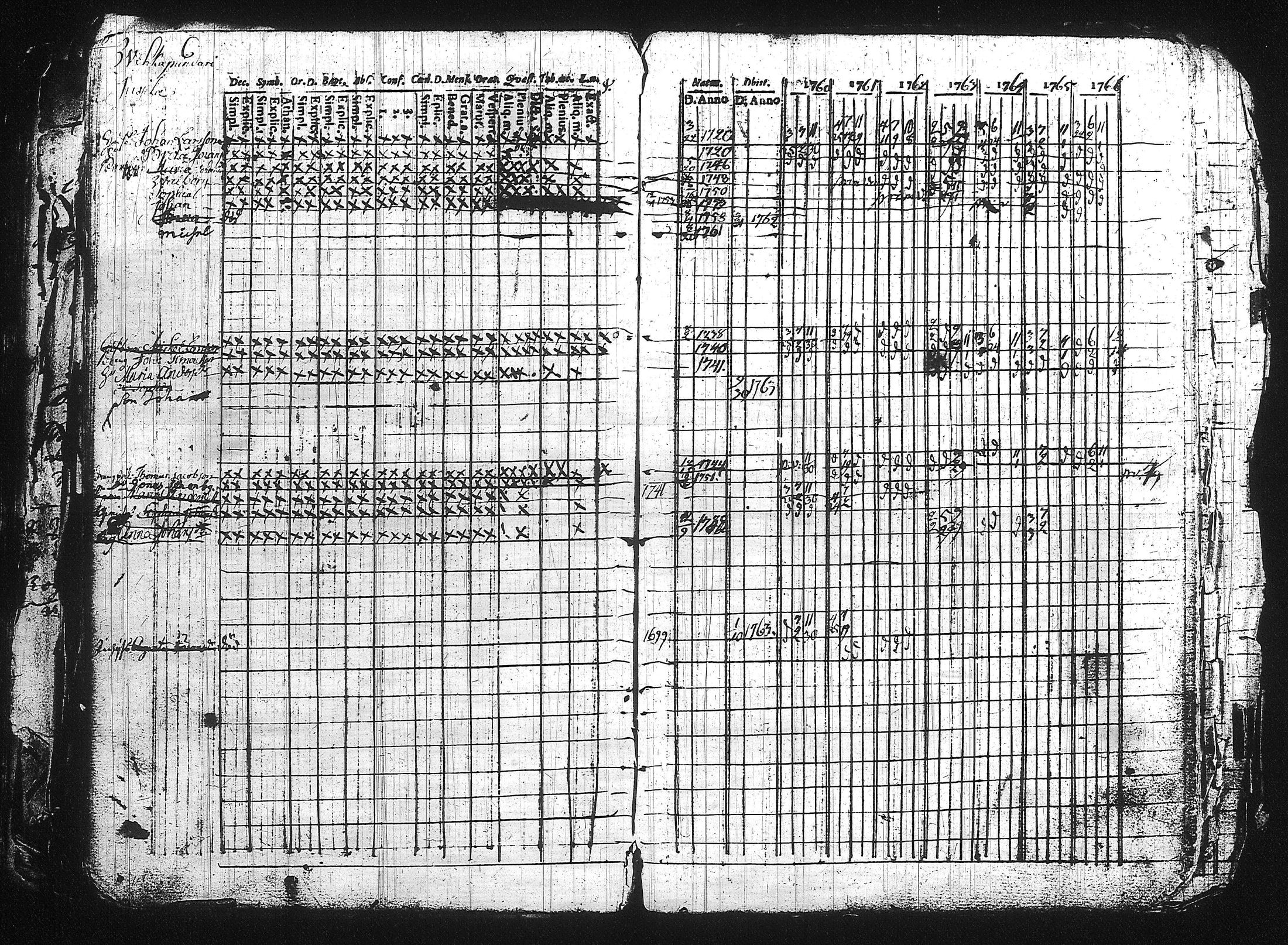[ kuvat/176.jpg ]