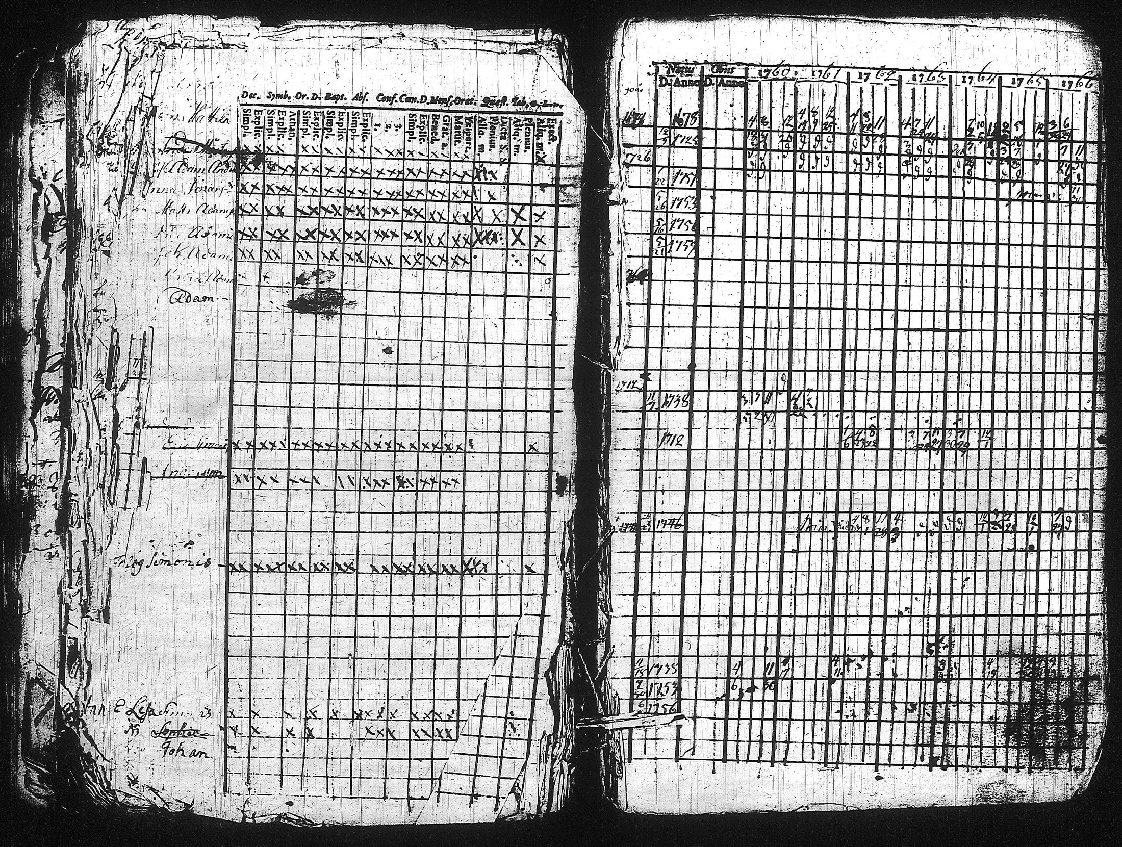 [ kuvat/195.jpg ]
