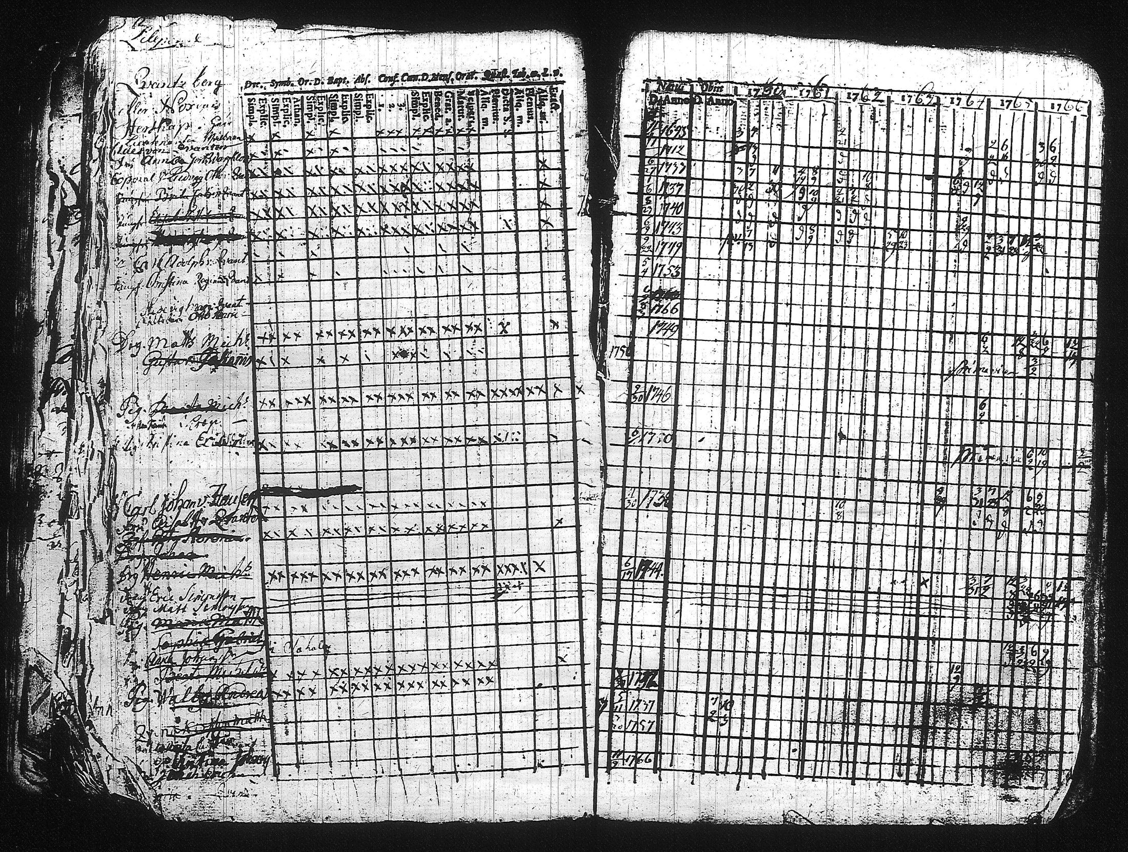 [ kuvat/197.jpg ]