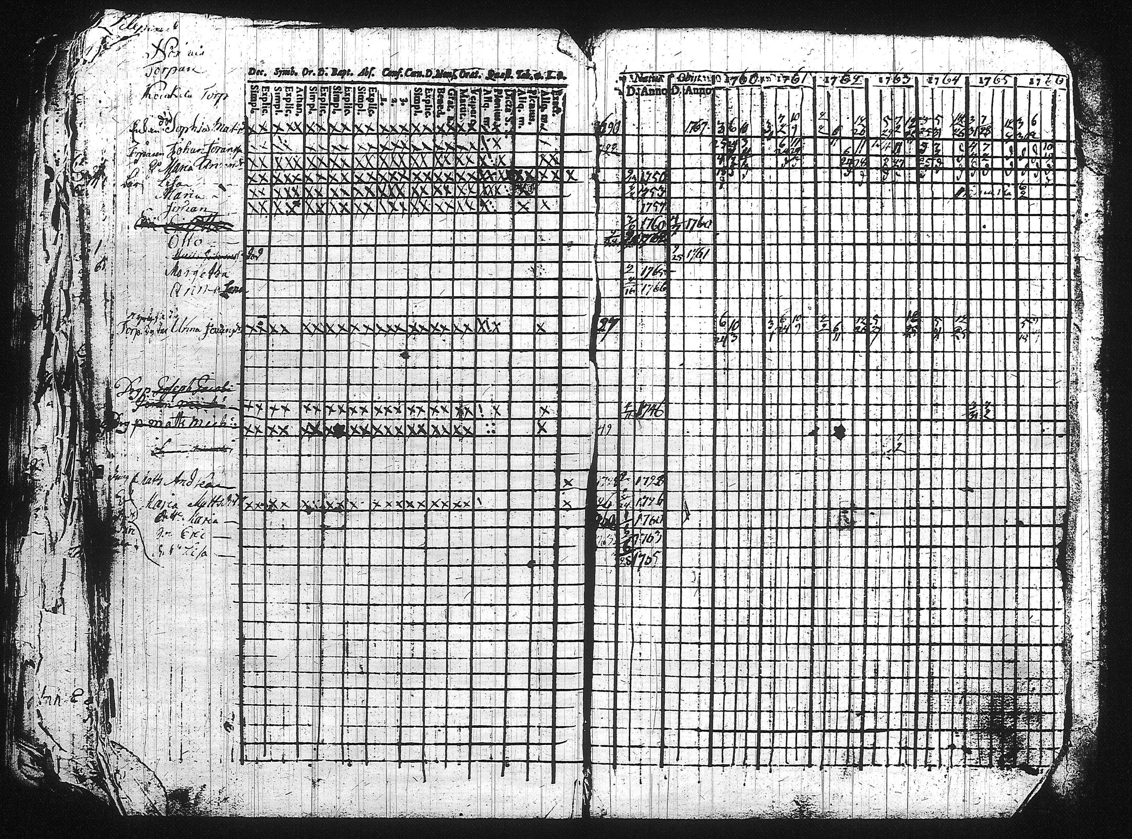 [ kuvat/205.jpg ]