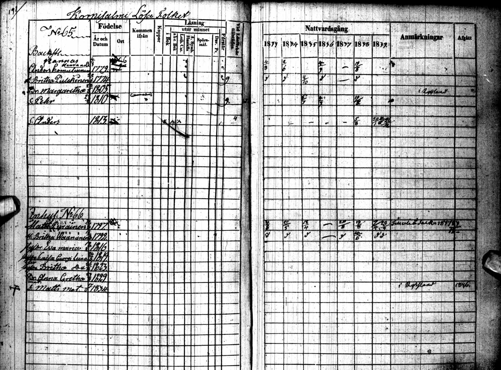 [ kuvat/191.jpg ]
