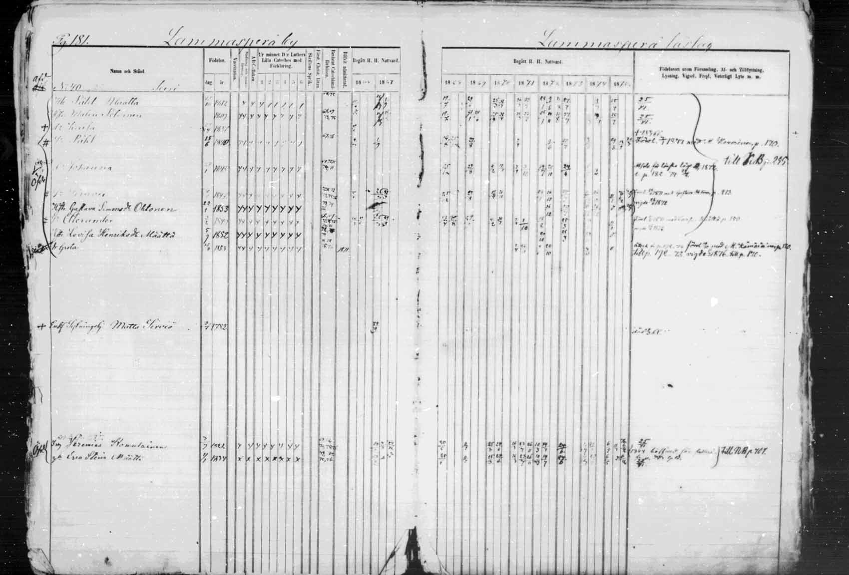 [ kuvat/182.jpg ]