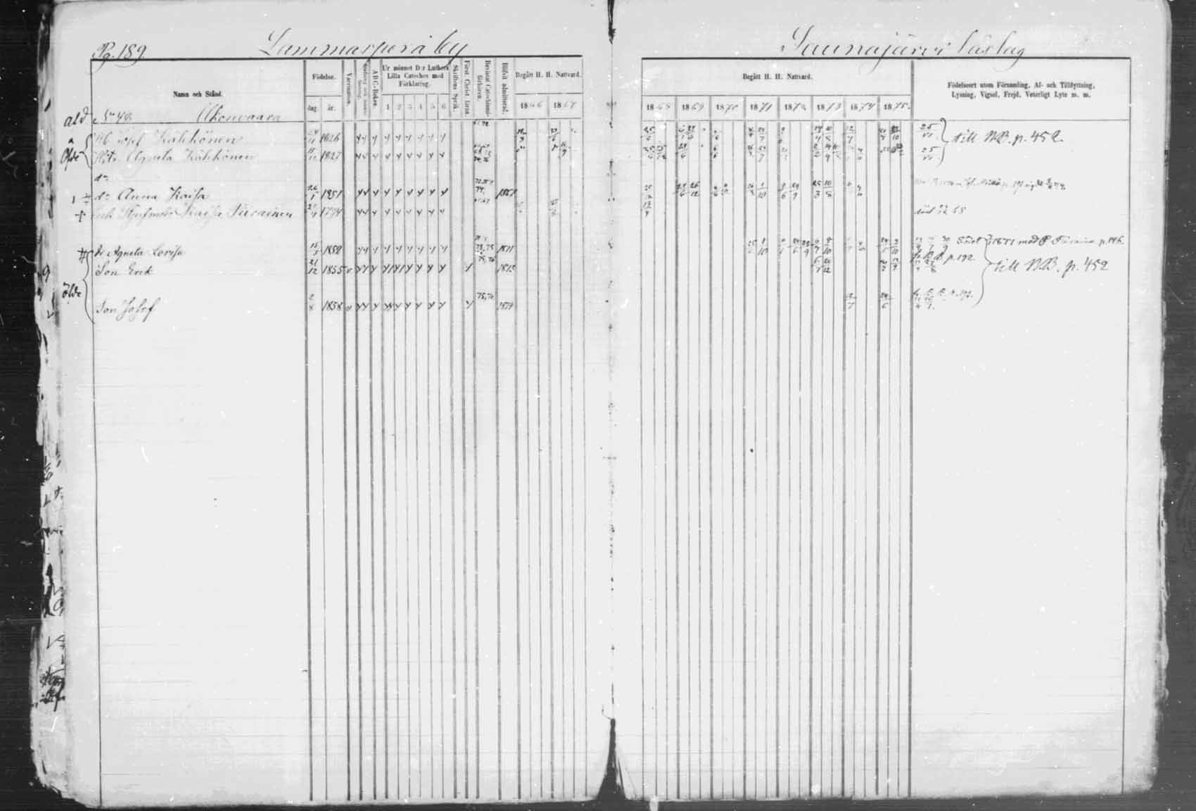 [ kuvat/190.jpg ]