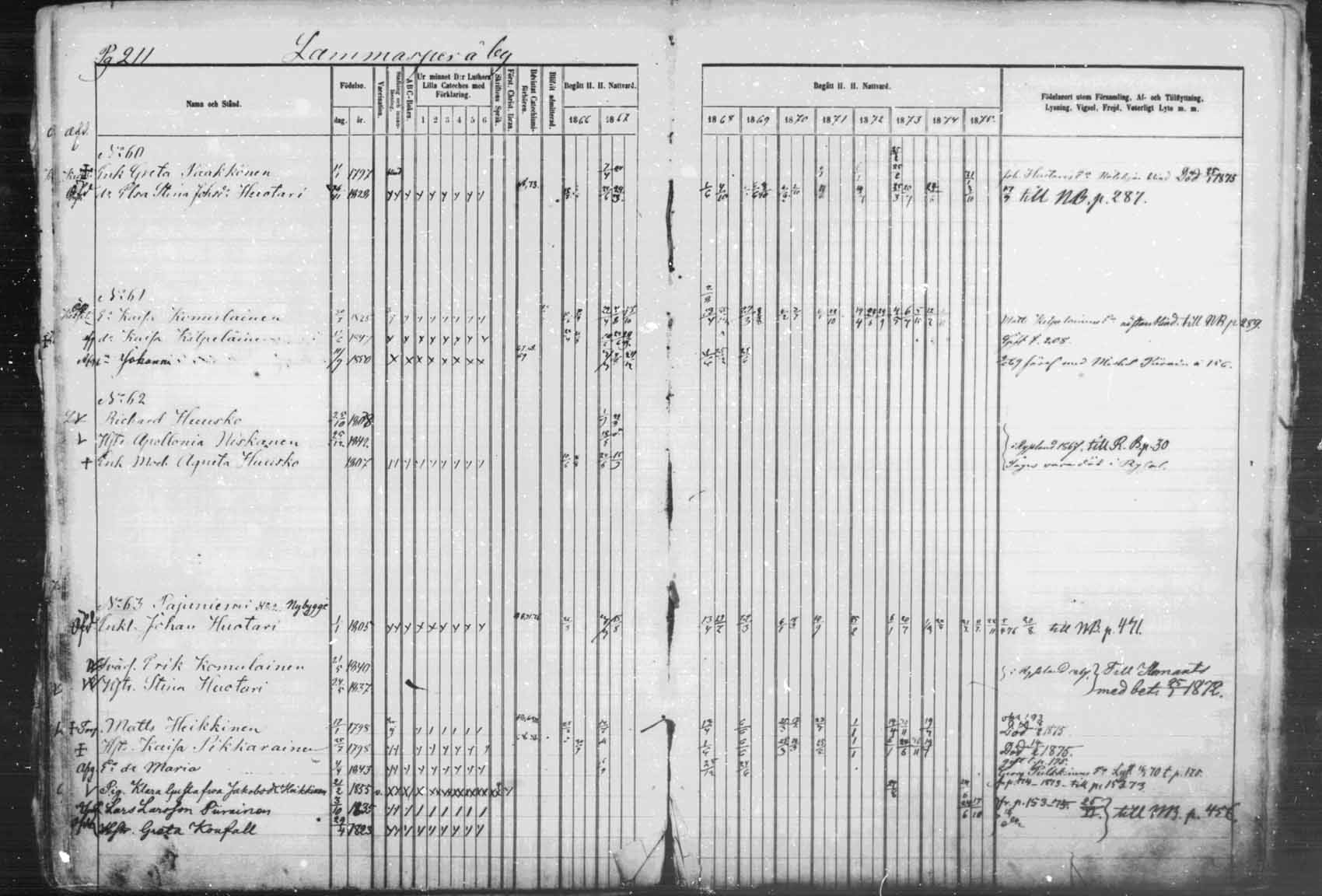 [ kuvat/212.jpg ]