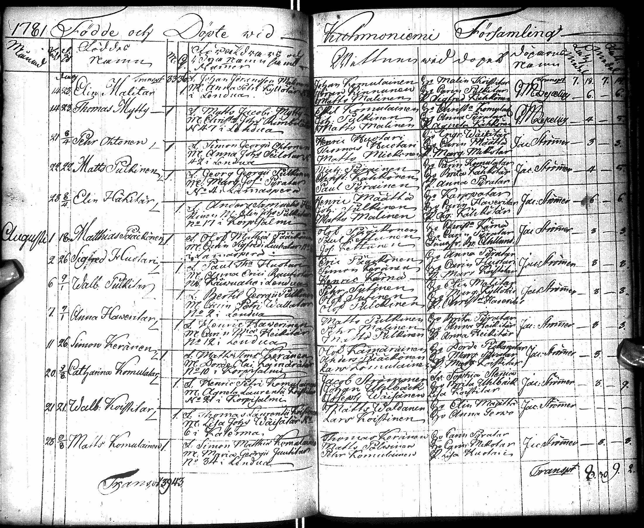 [ kuvat/172.jpg ]