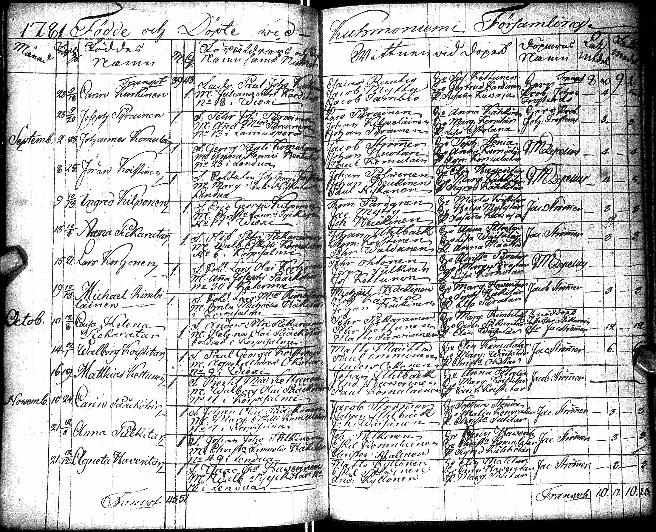 [ kuvat/173.jpg ]