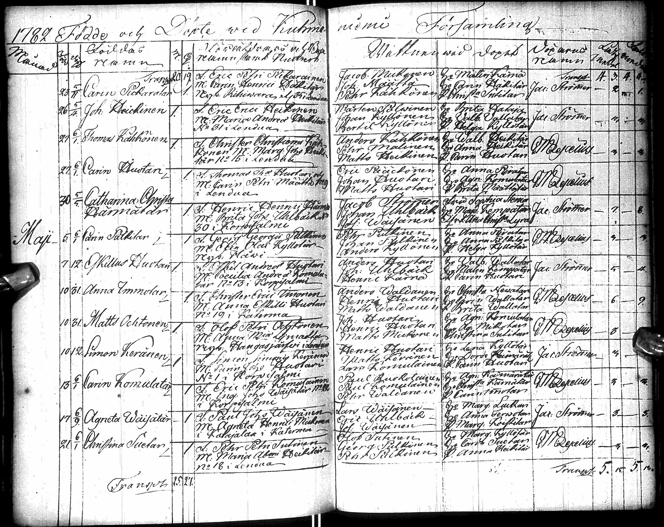 [ kuvat/178.jpg ]