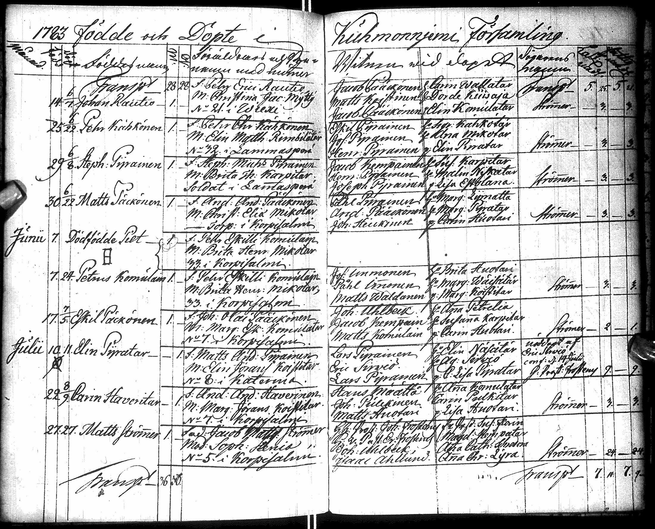 [ kuvat/190.jpg ]