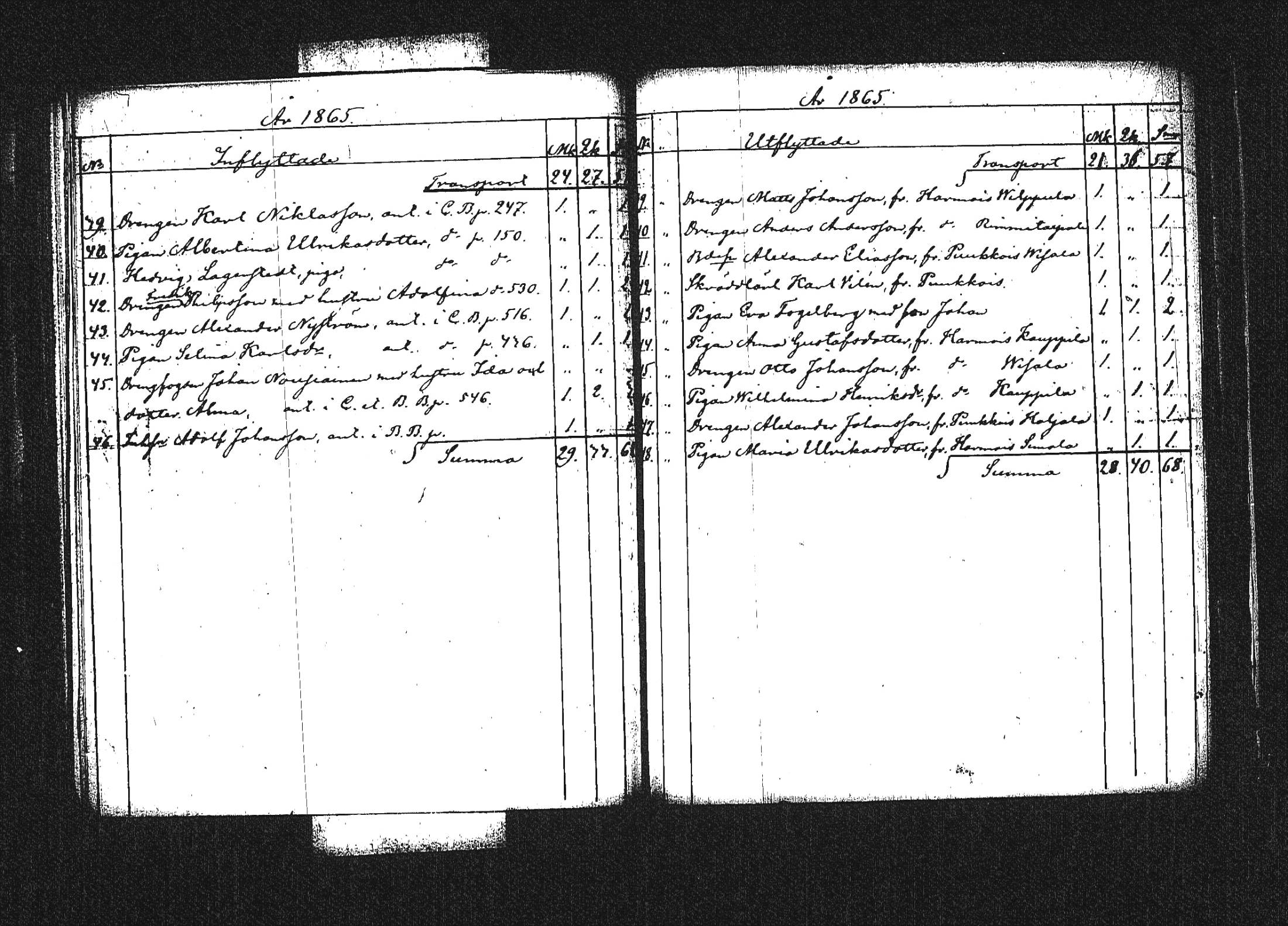 [ kuvat/101.jpg ]