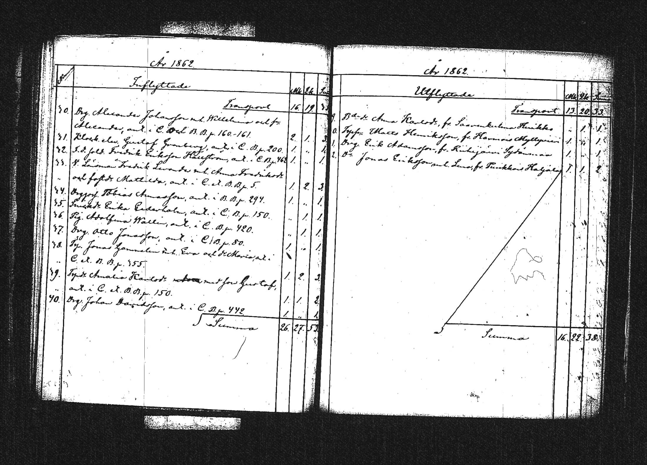 [ kuvat/92.jpg ]