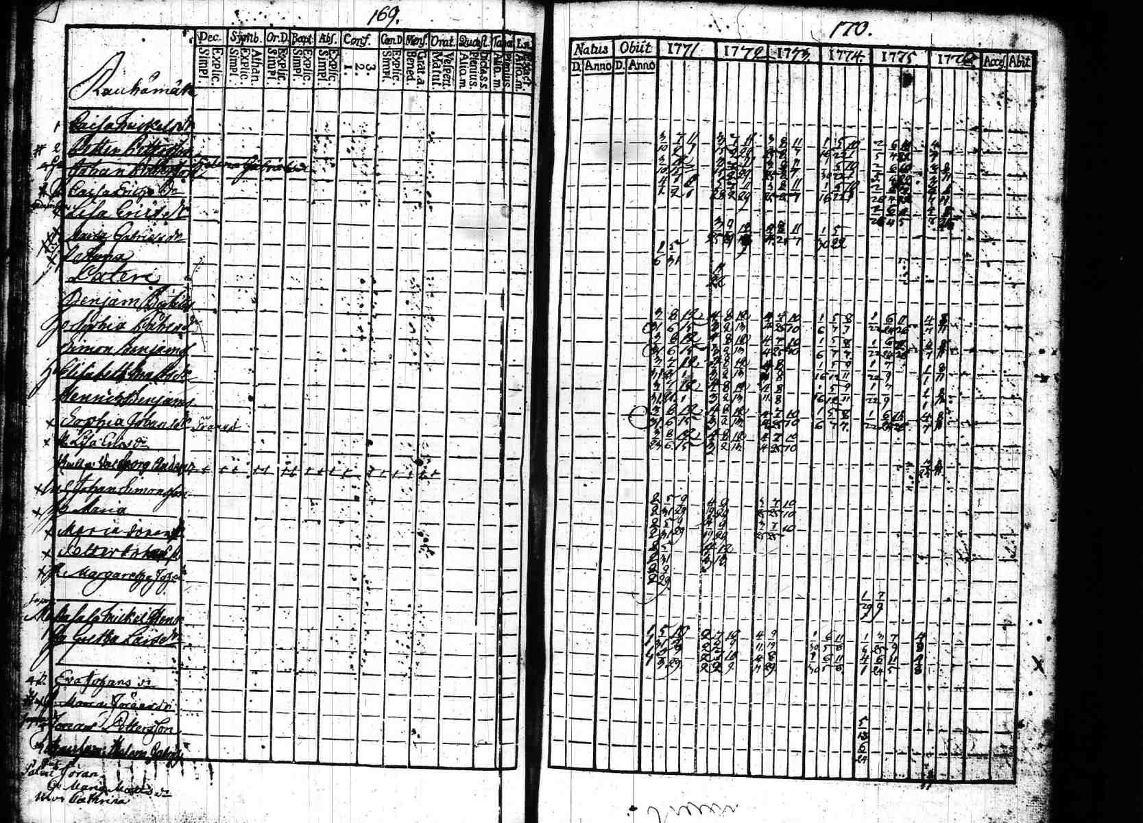[ kuvat/86.jpg ]