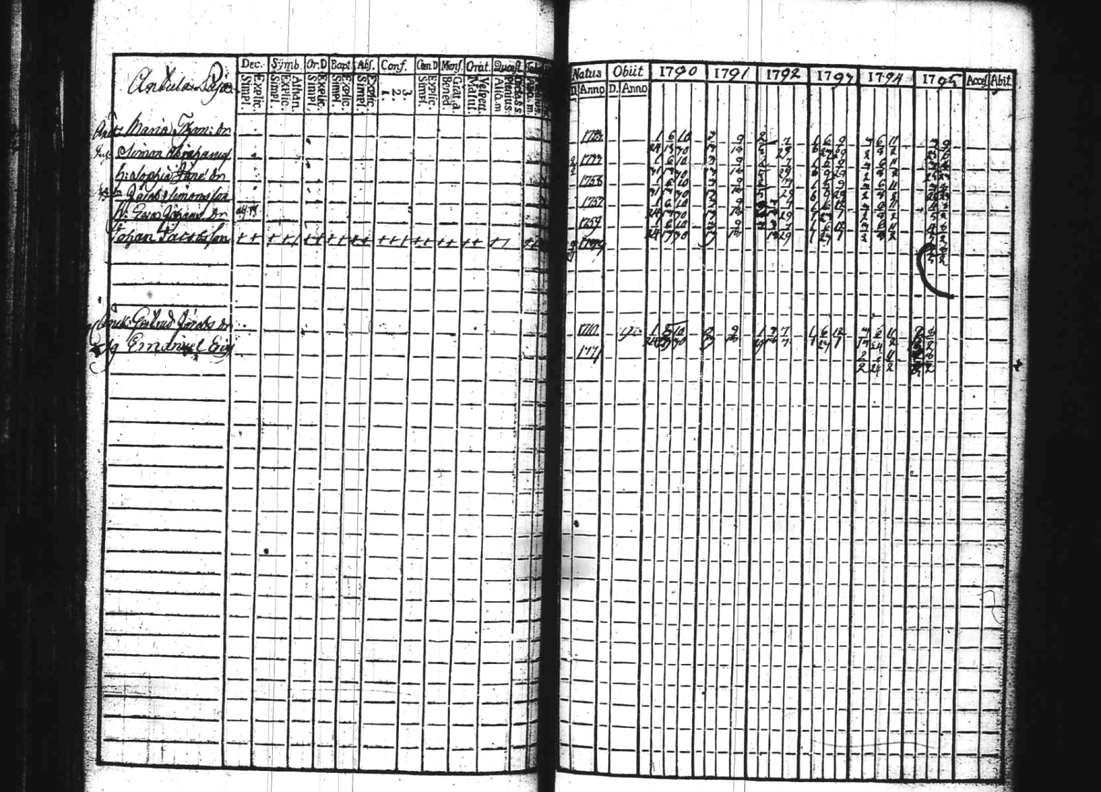 [ kuvat/102.jpg ]