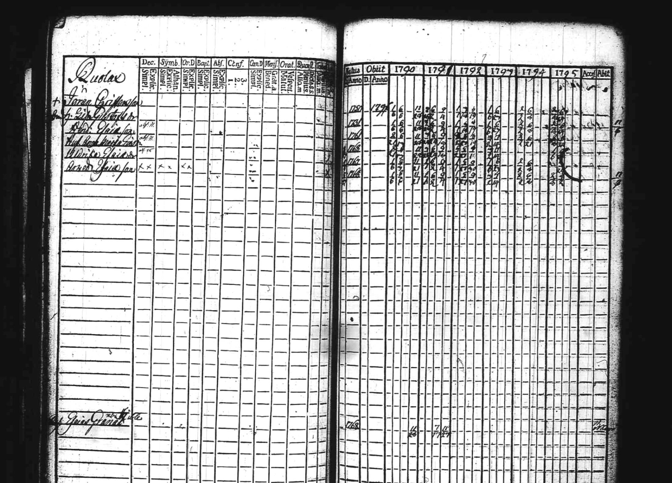 [ kuvat/118.jpg ]