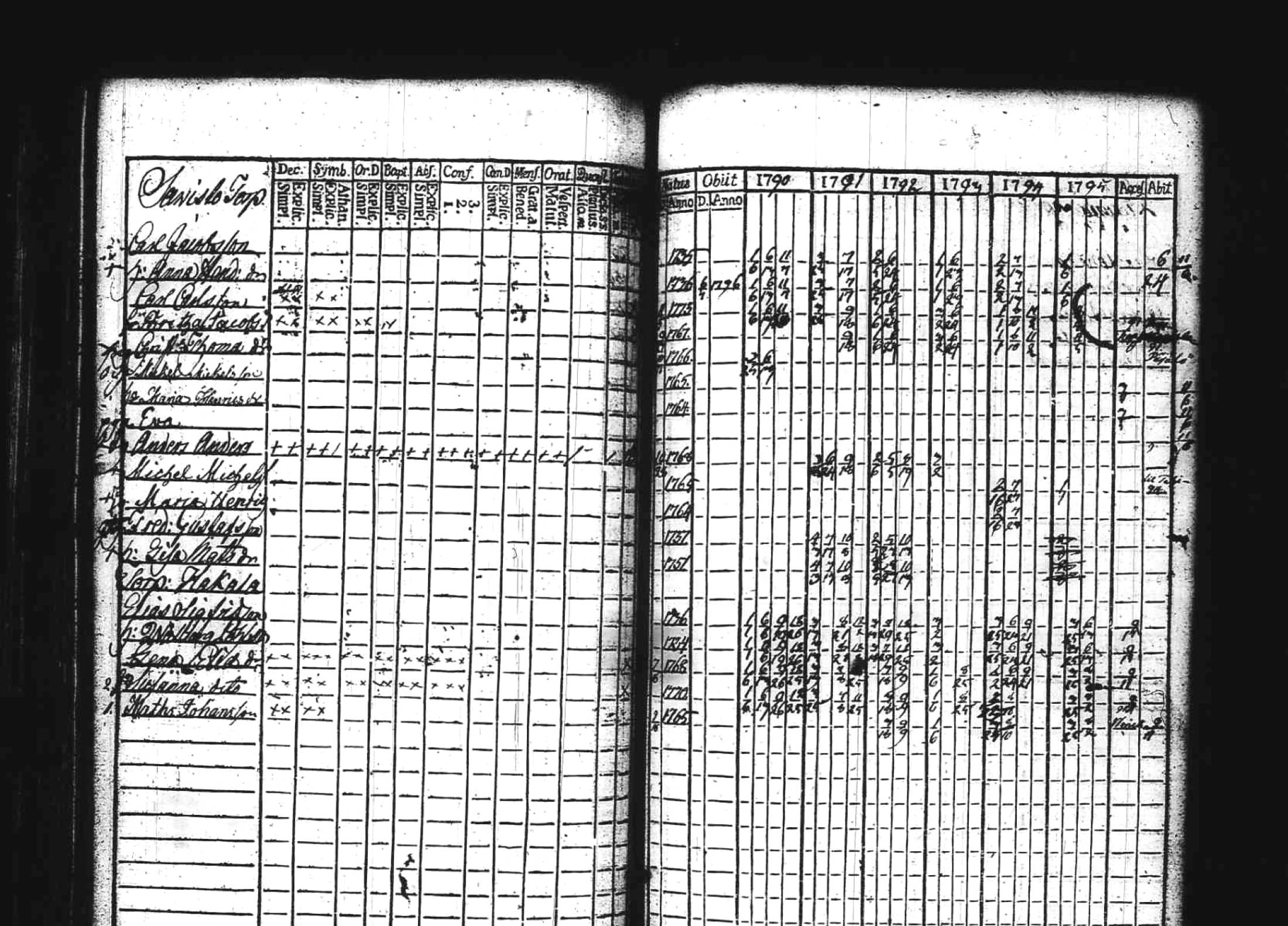 [ kuvat/125.jpg ]