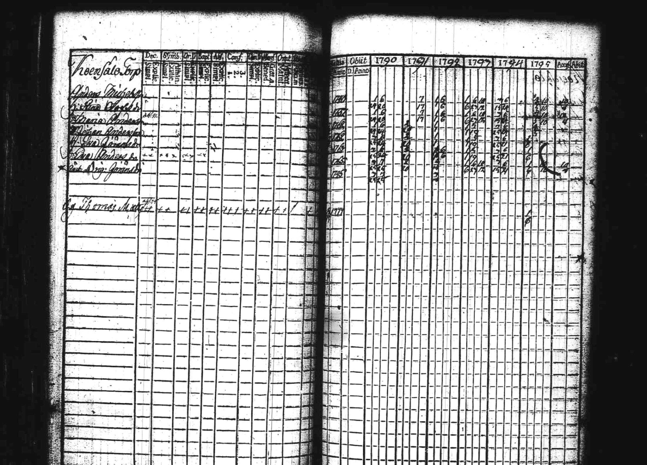 [ kuvat/136.jpg ]