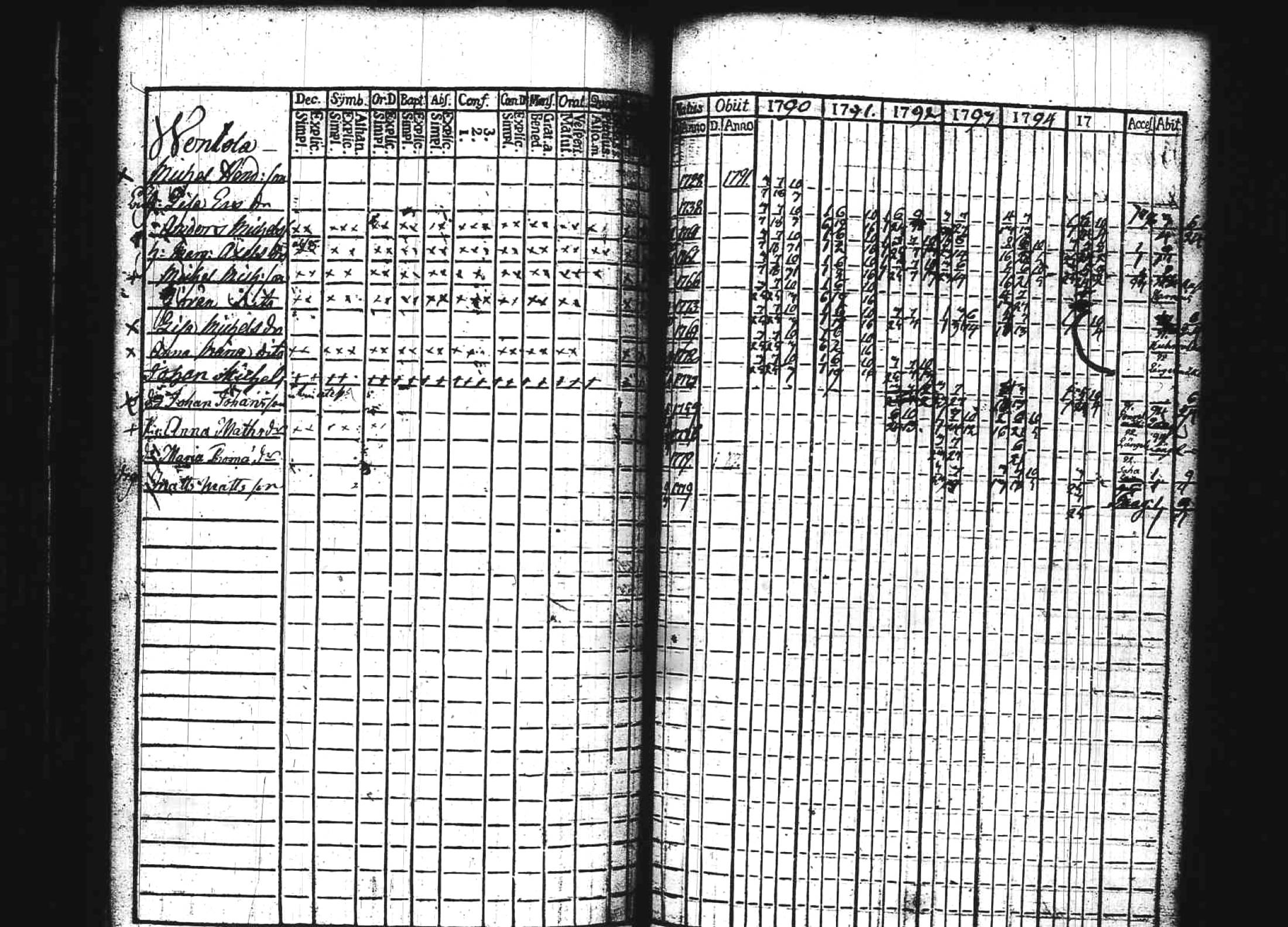 [ kuvat/150.jpg ]