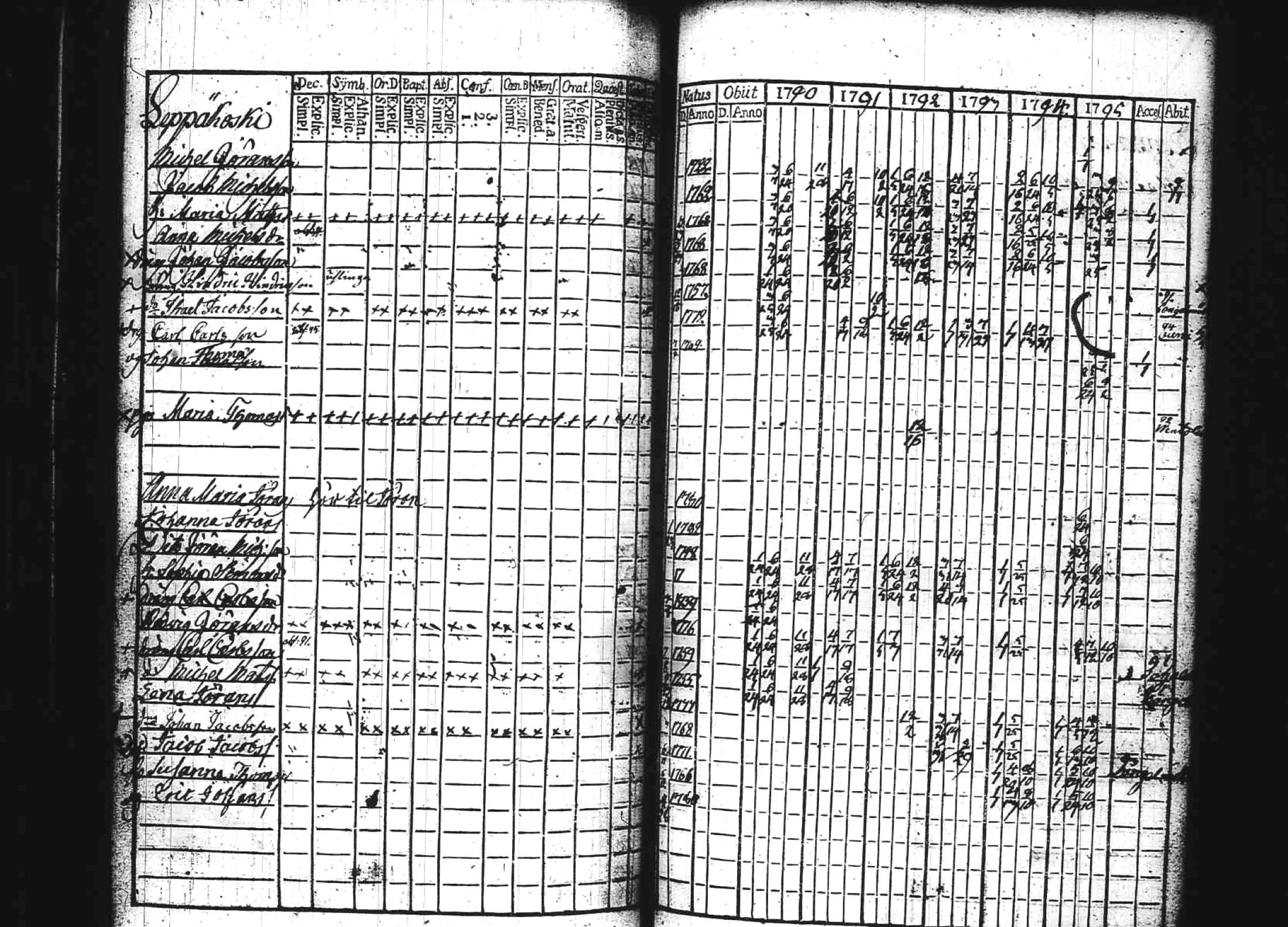 [ kuvat/152.jpg ]