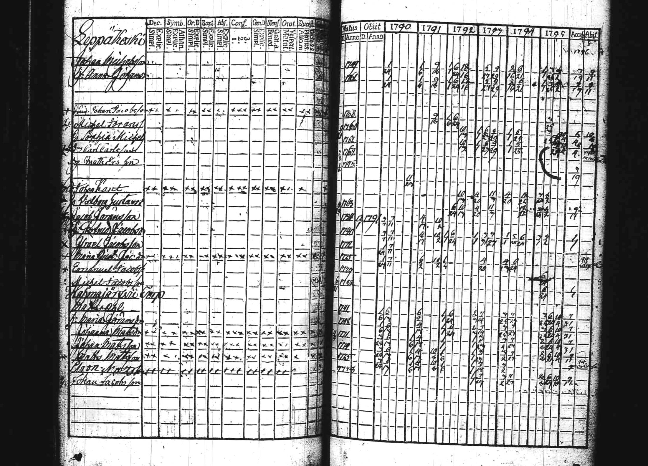 [ kuvat/153.jpg ]