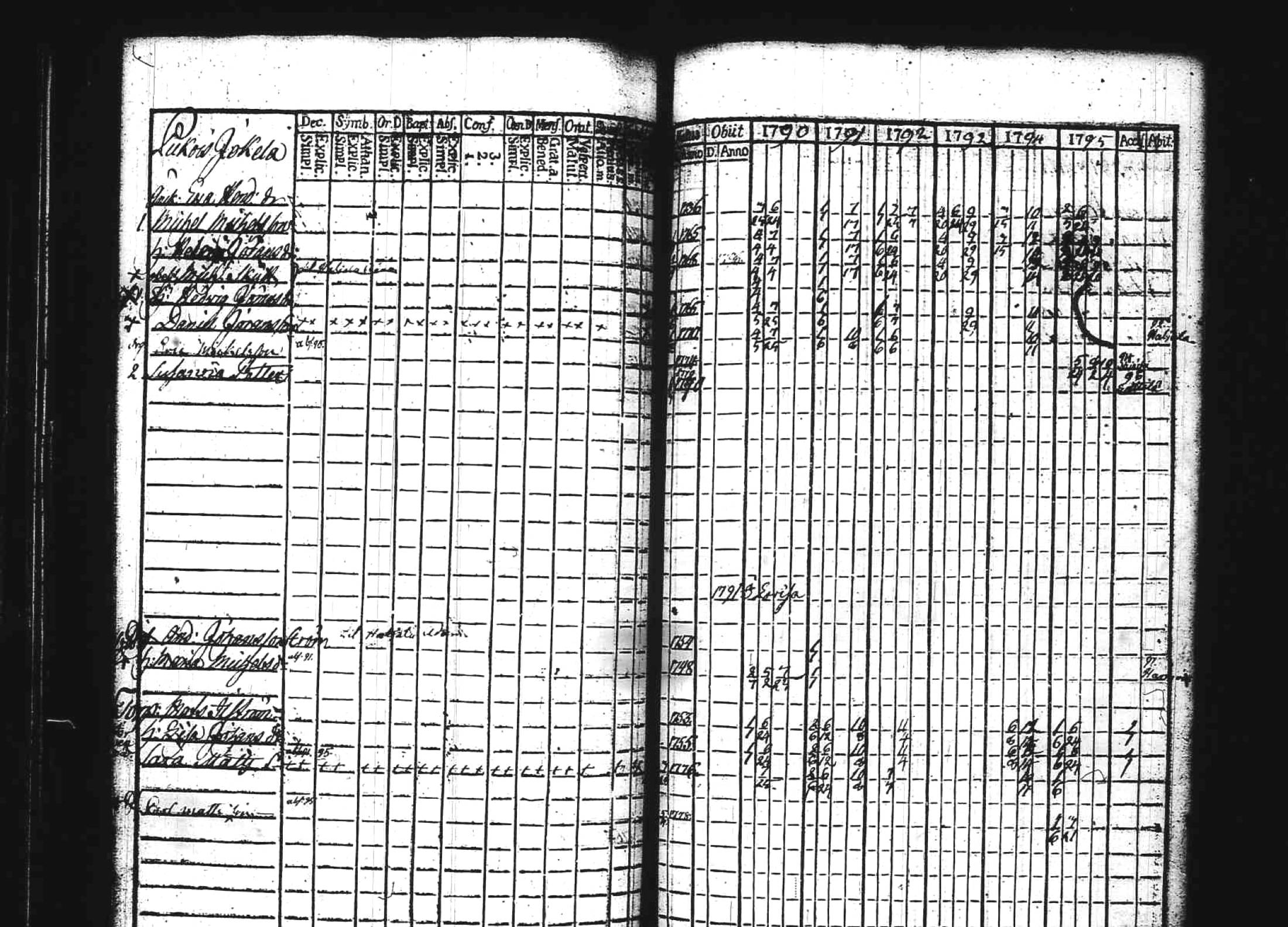 [ kuvat/174.jpg ]
