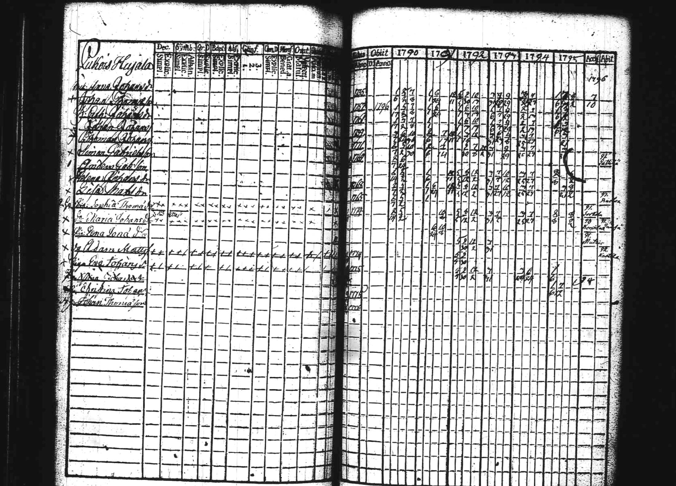 [ kuvat/175.jpg ]