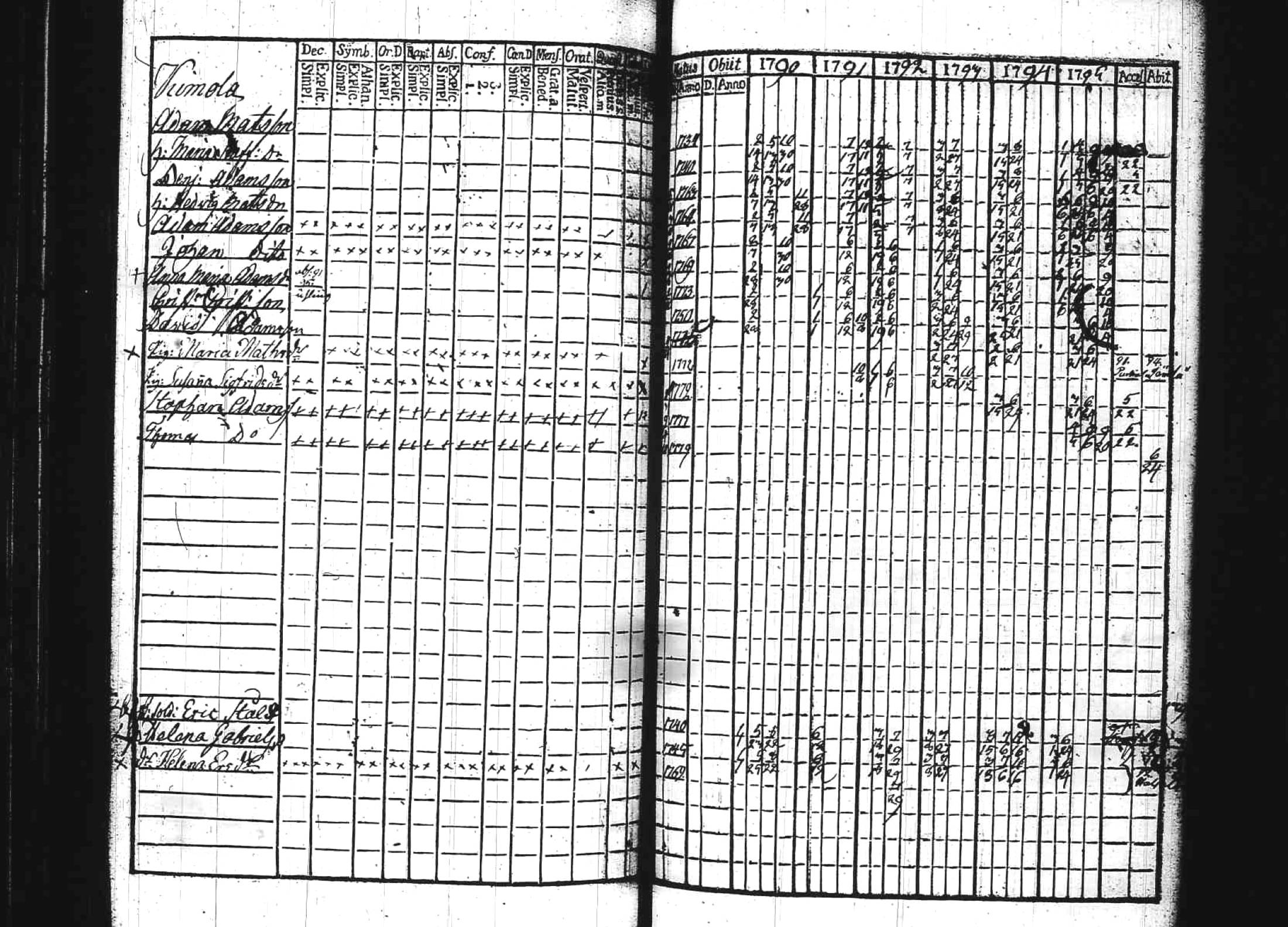 [ kuvat/177.jpg ]